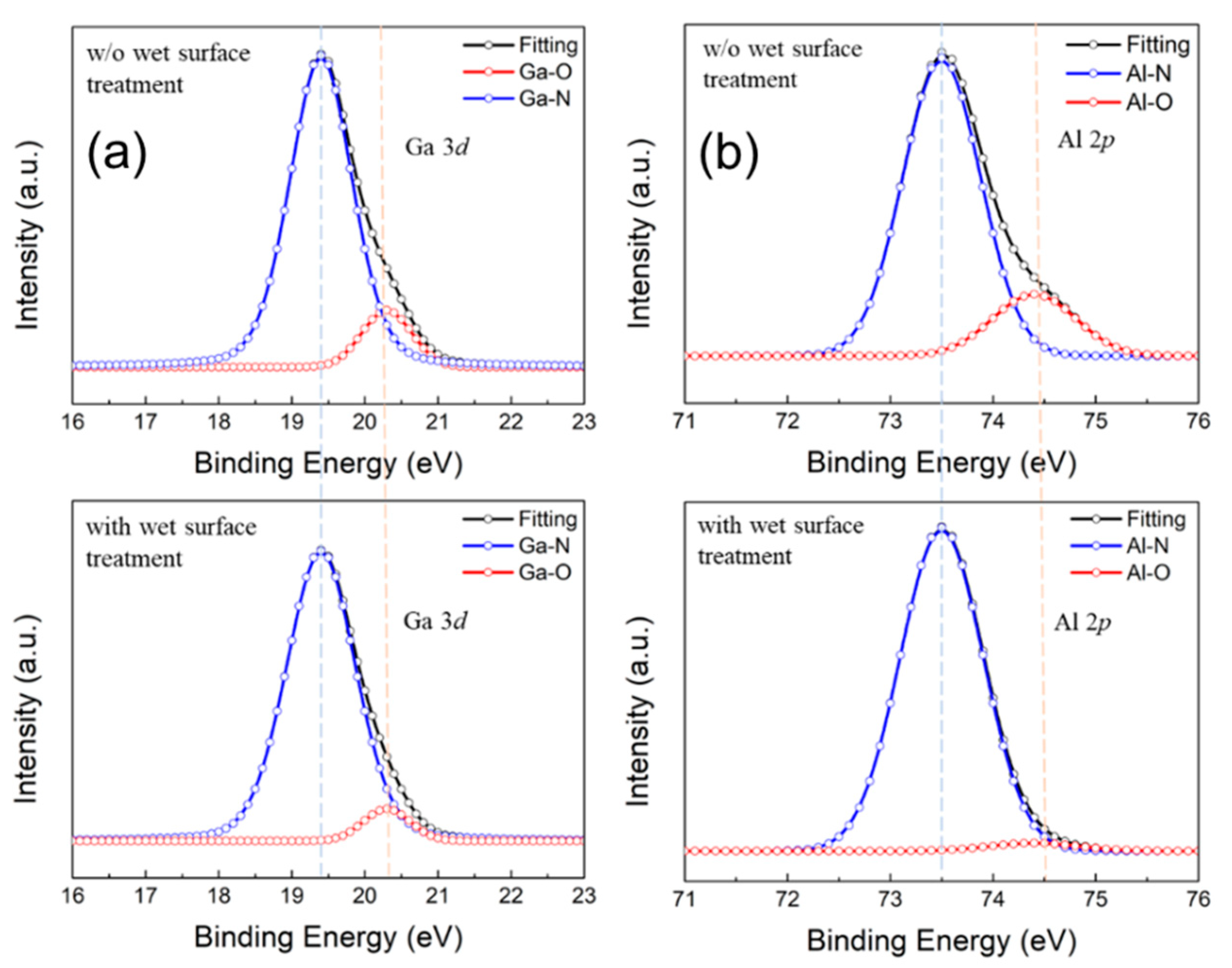Materials 14 06558 g007