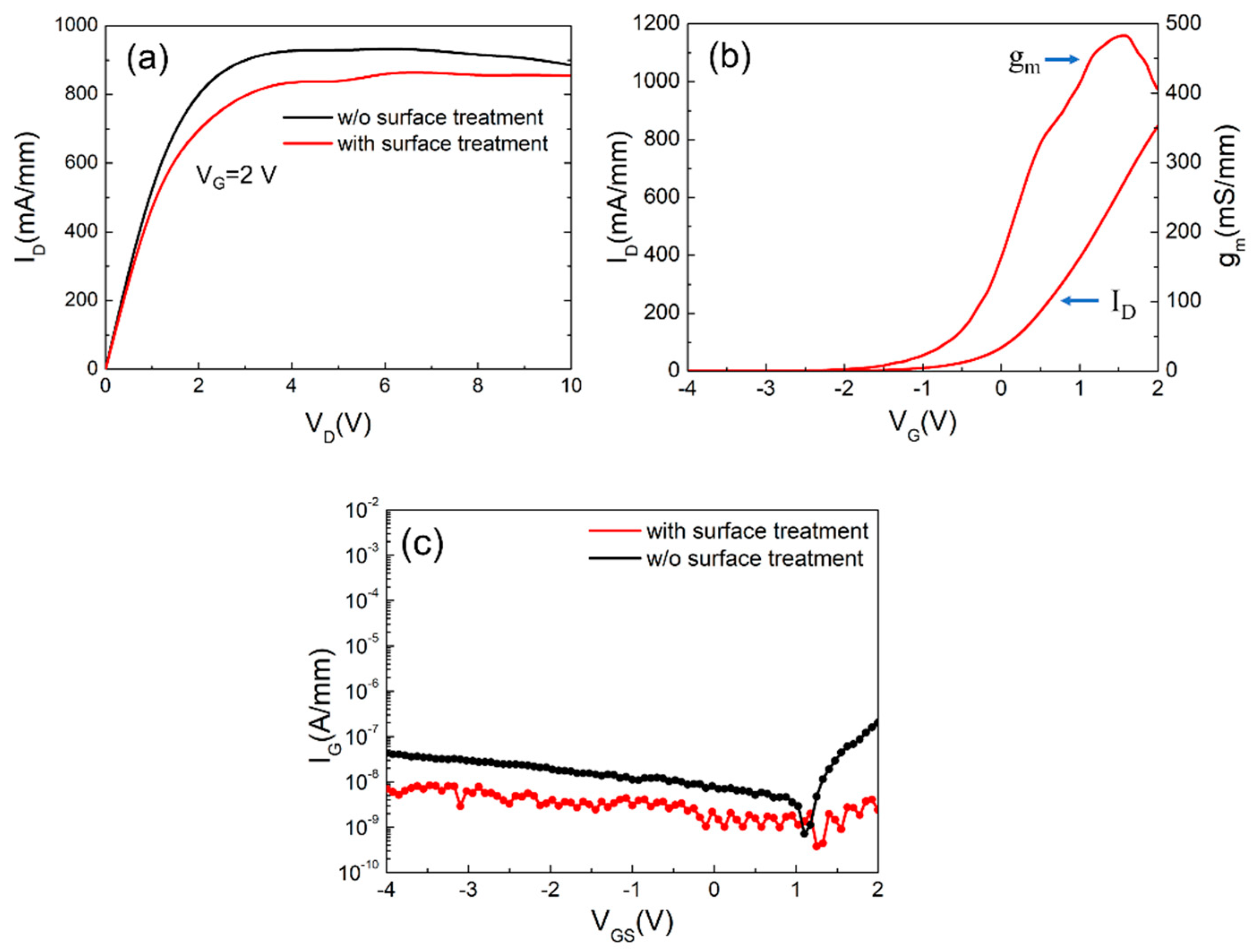 Materials 14 06558 g008