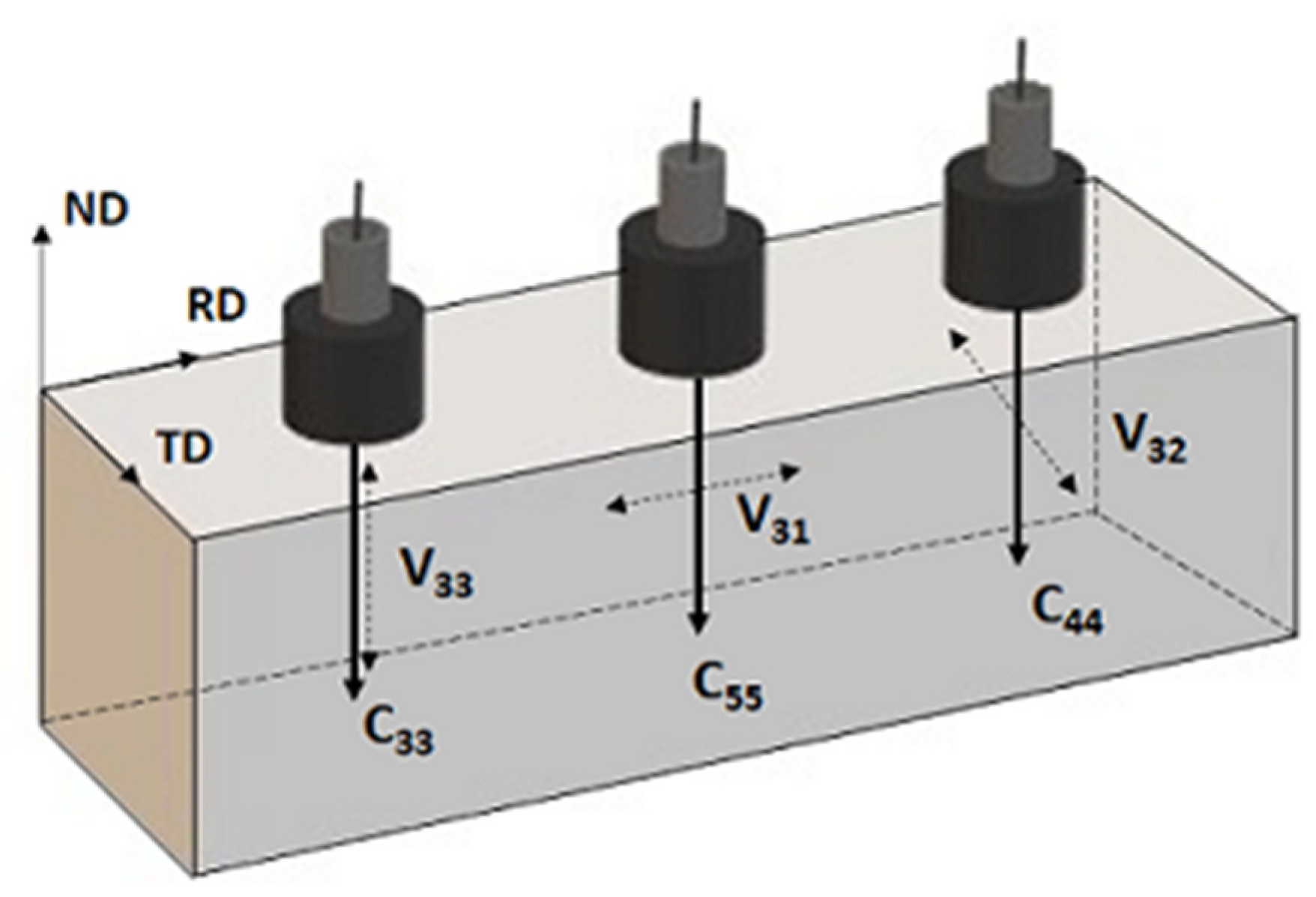 Materials 14 06559 g001