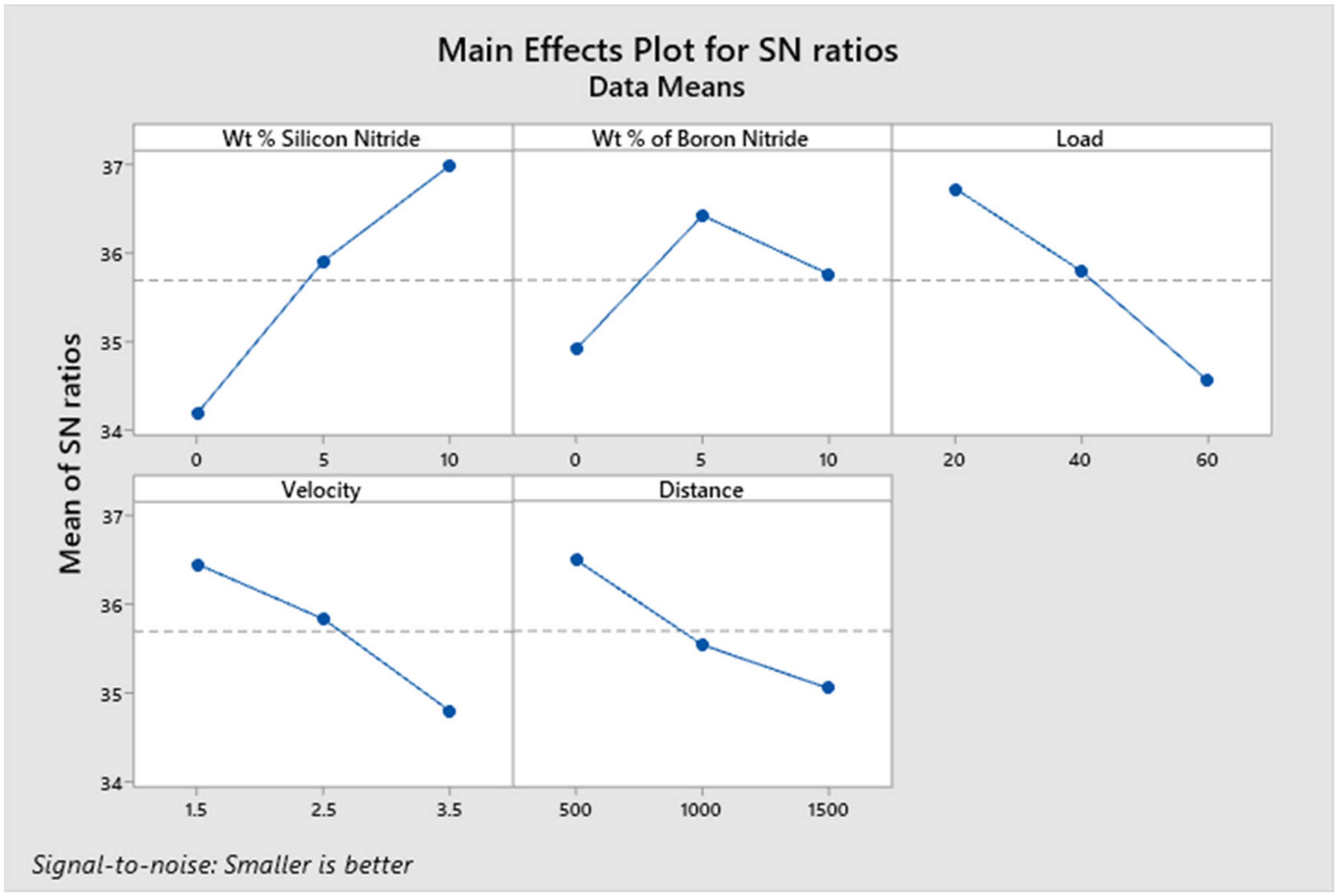 Materials 14 06560 g004 Materials 14 06560 g004