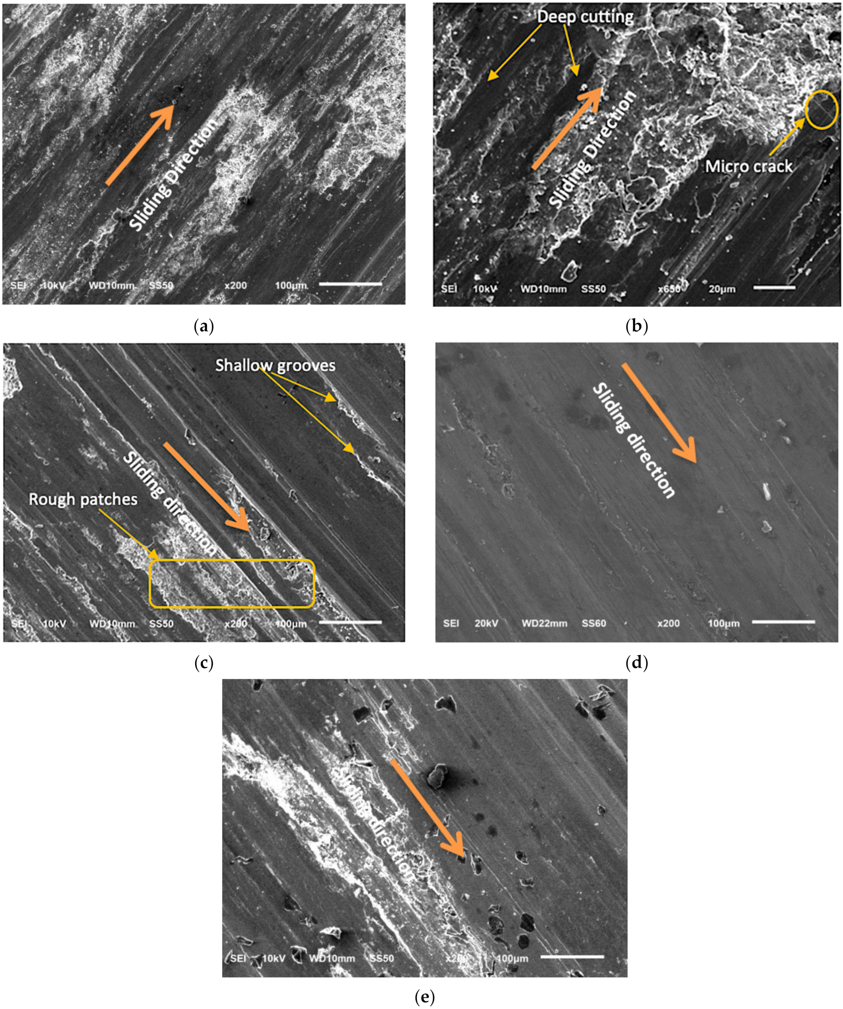Materials 14 06560 g006 Materials 14 06560 g006