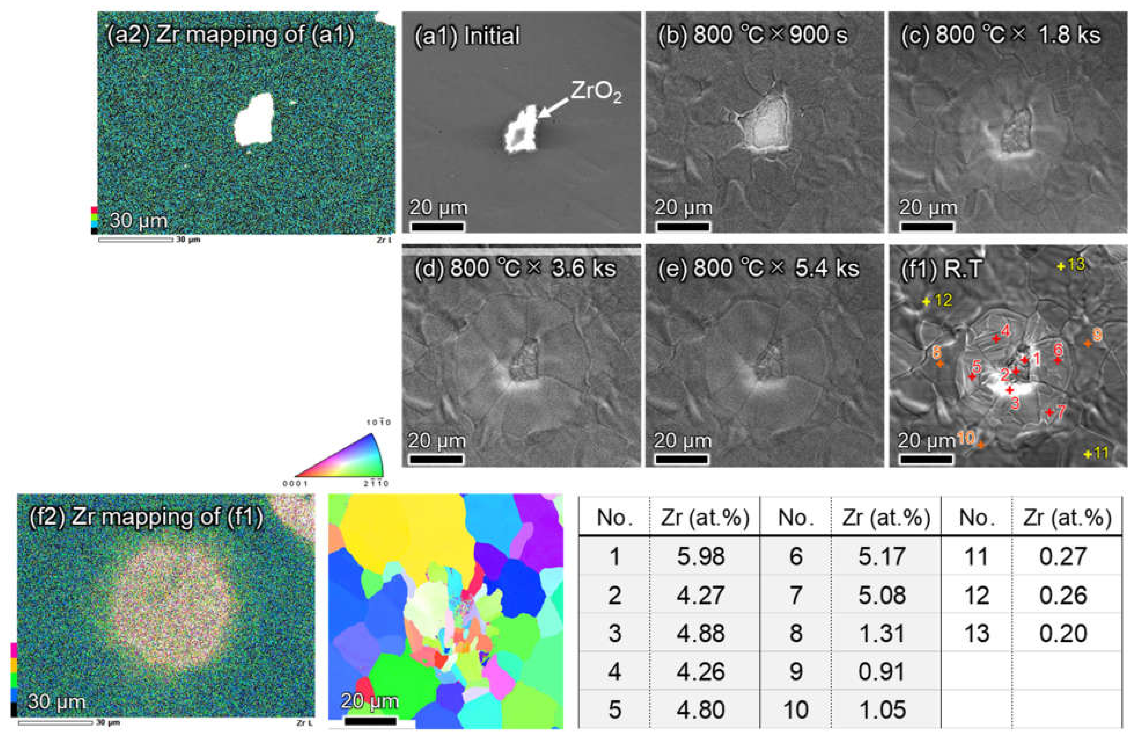 Materials 14 06561 g003 550