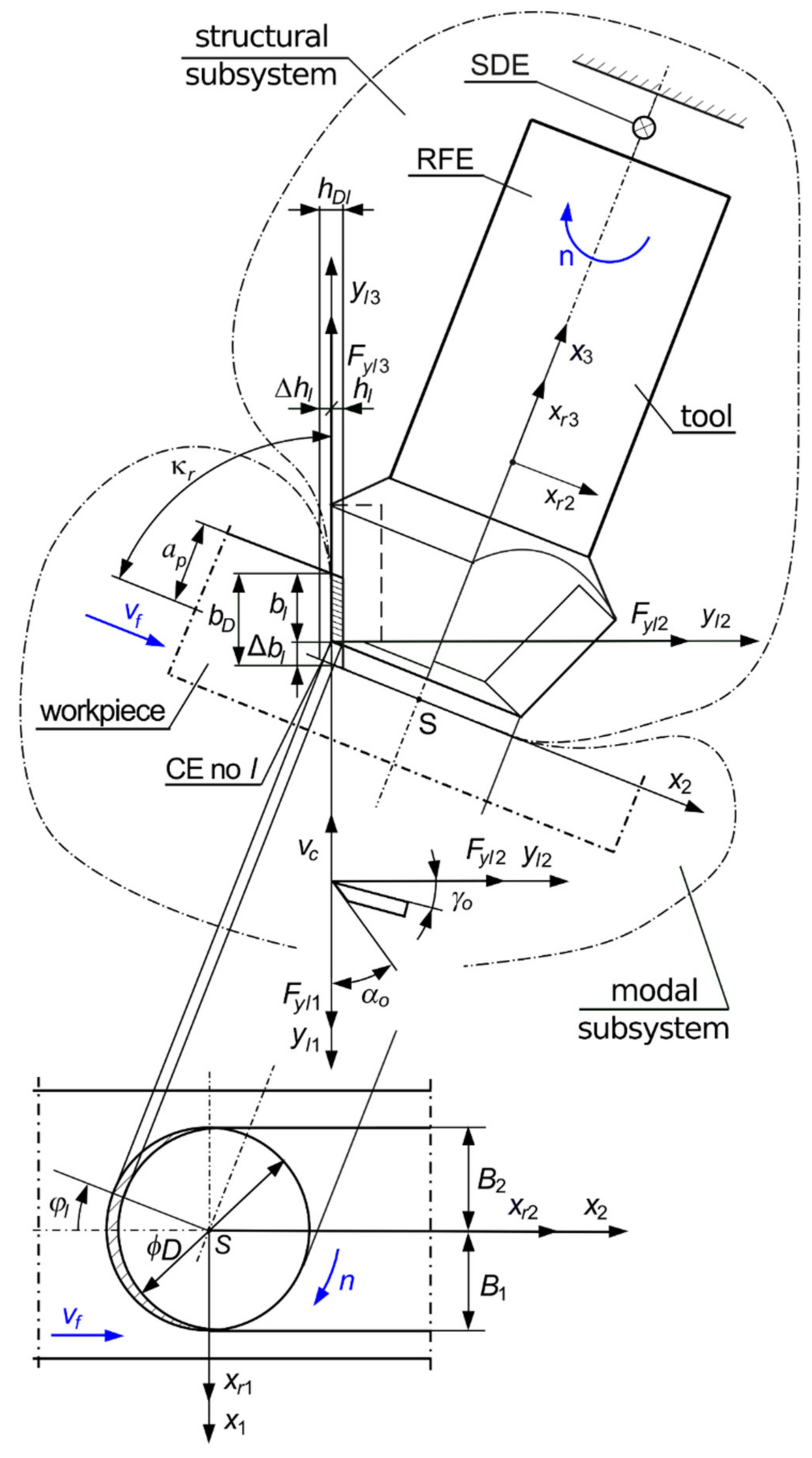 Materials 14 06562 g001