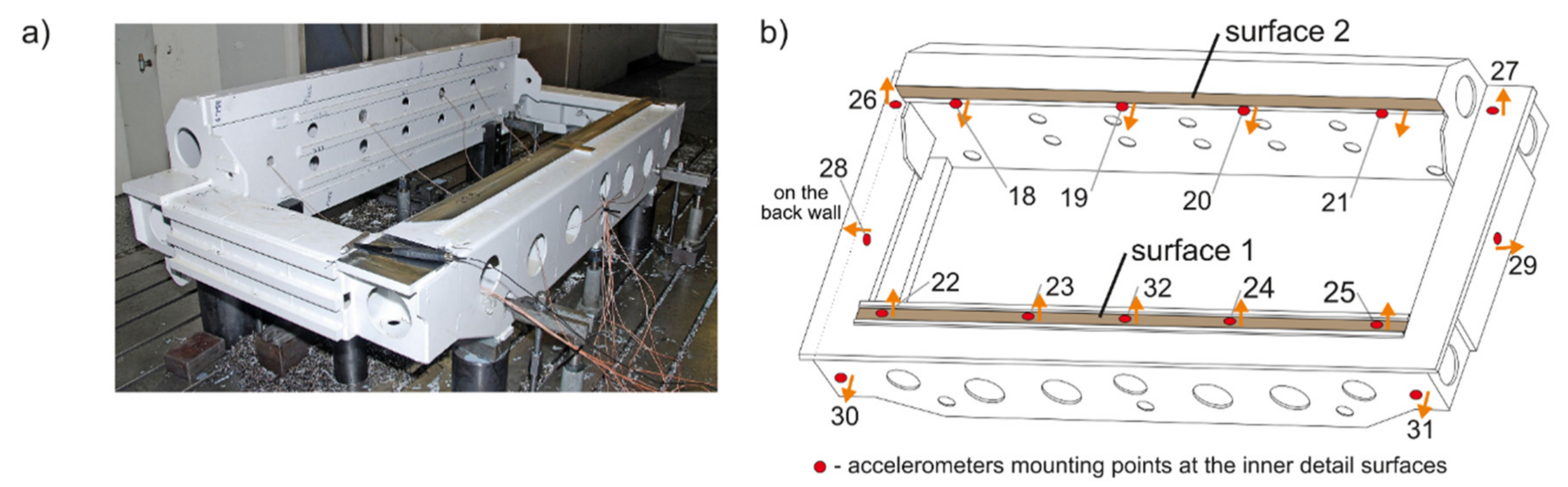 Materials 14 06562 g003