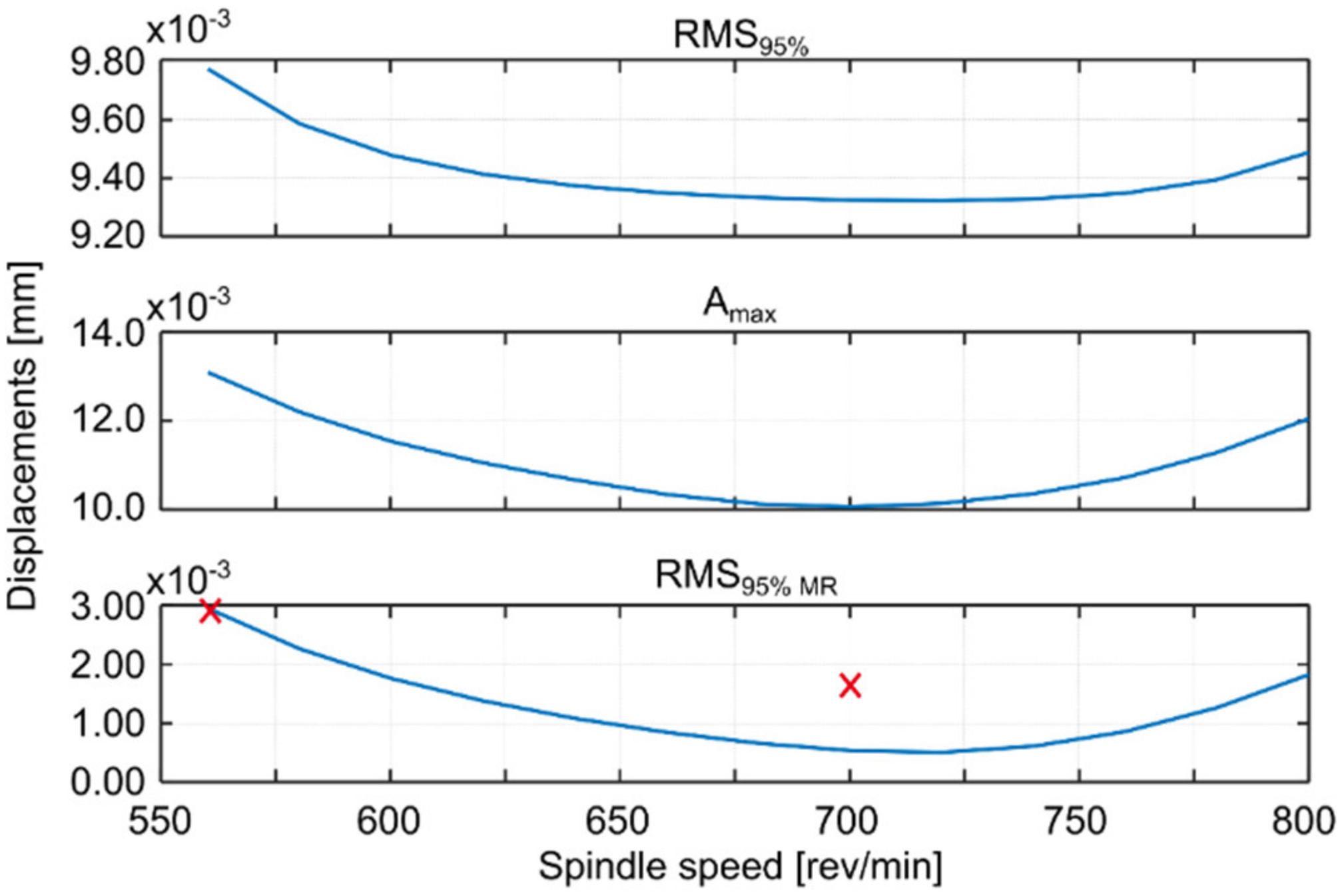 Materials 14 06562 g007