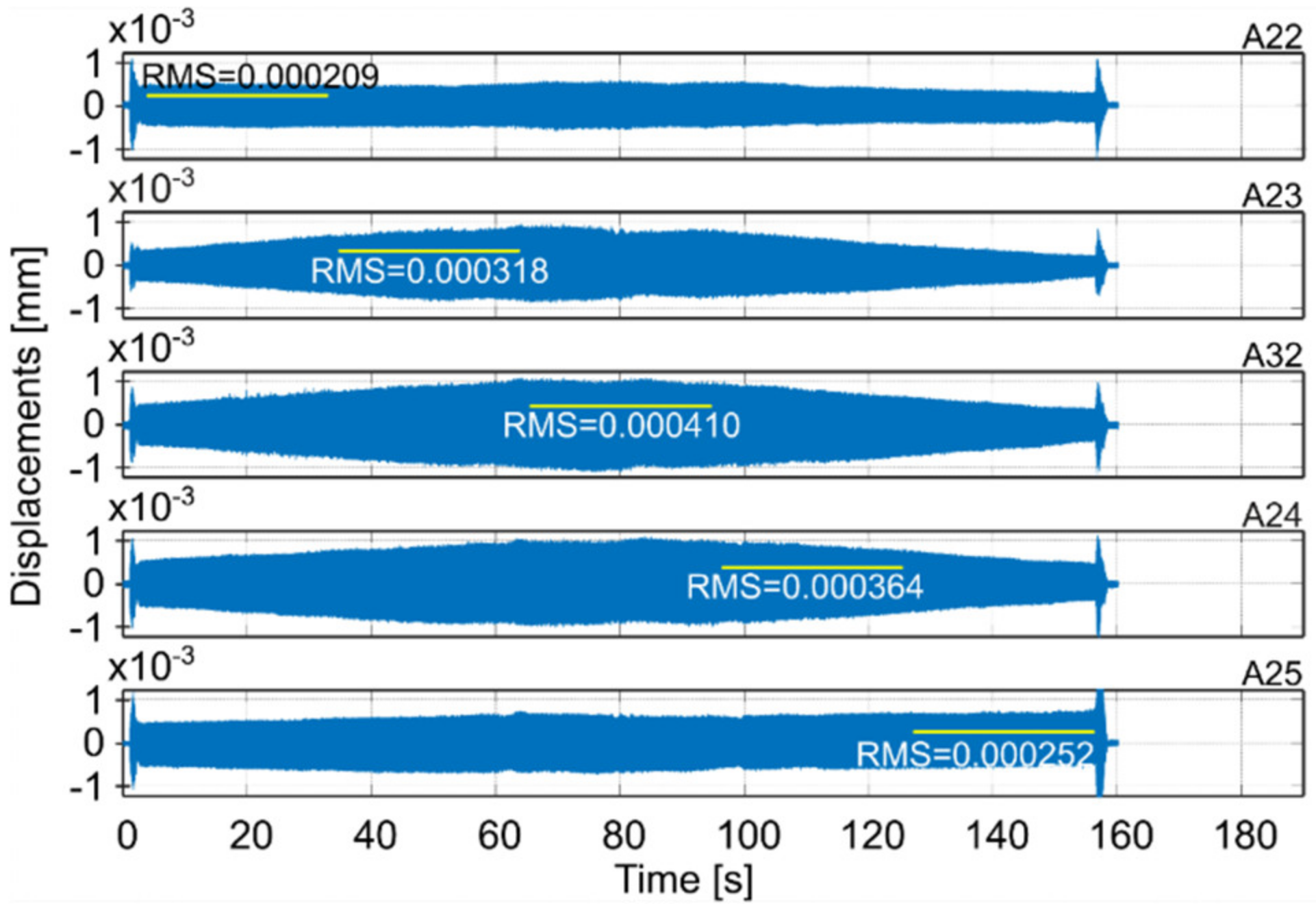 Materials 14 06562 g010
