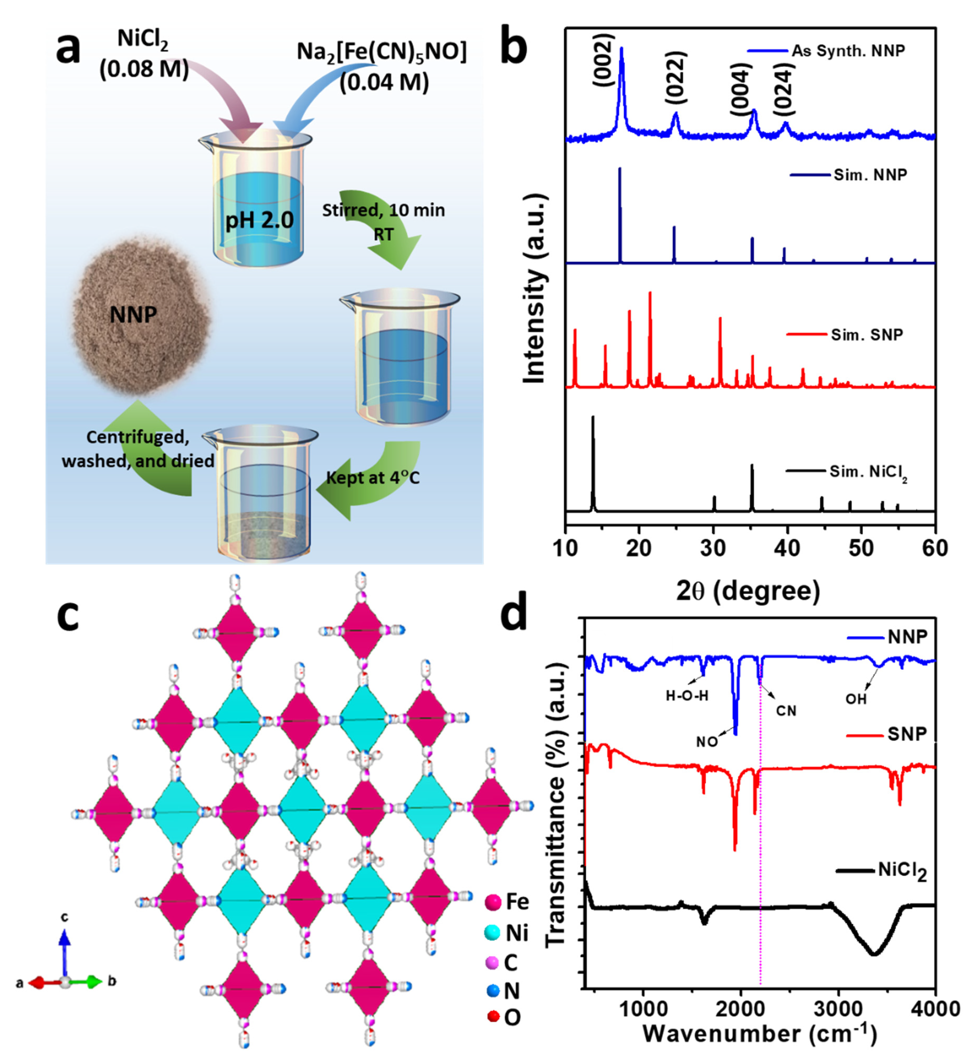 Materials 14 06563 g001 Materials 14 06563 g001