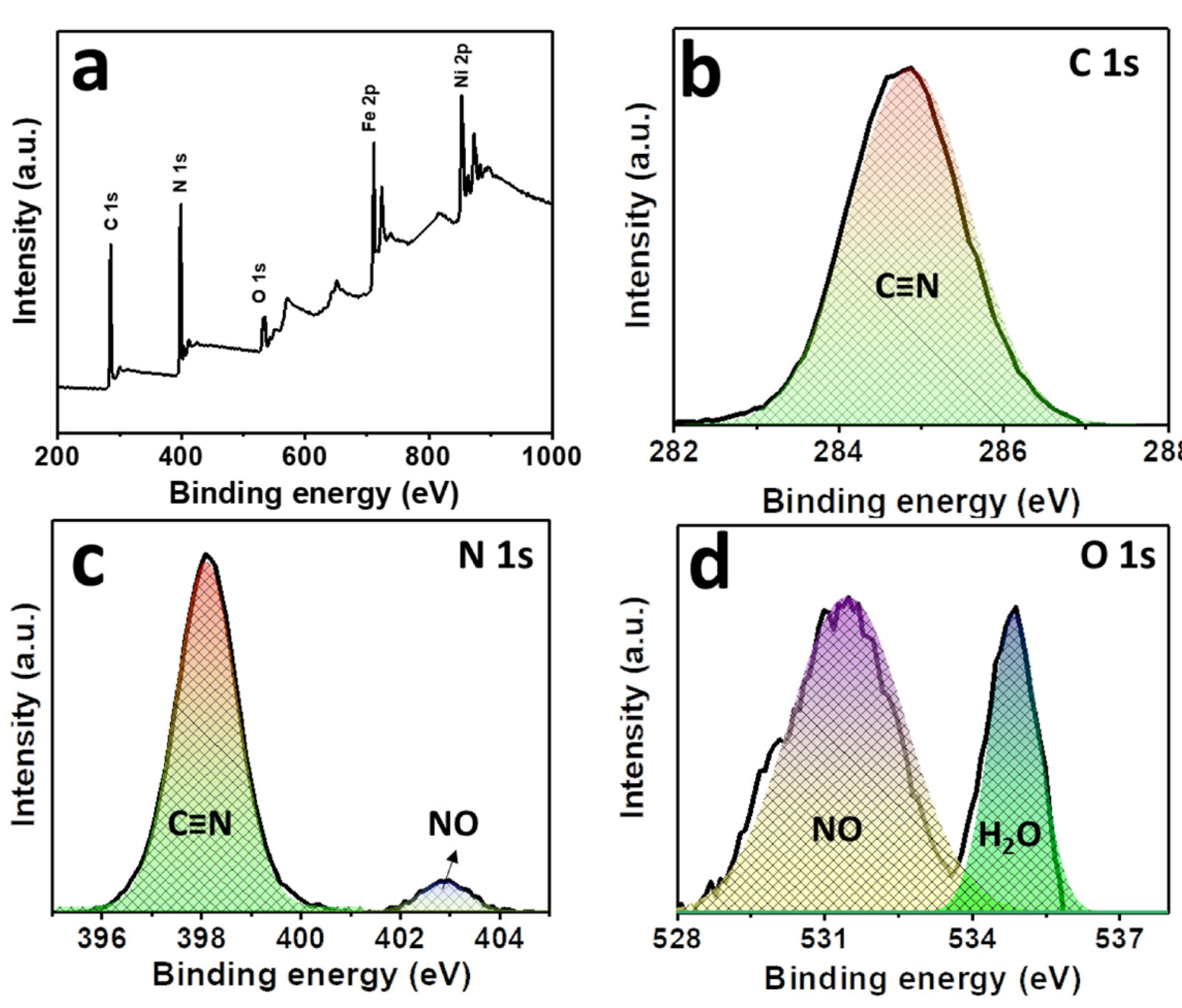 Materials 14 06563 g003a Materials 14 06563 g003a