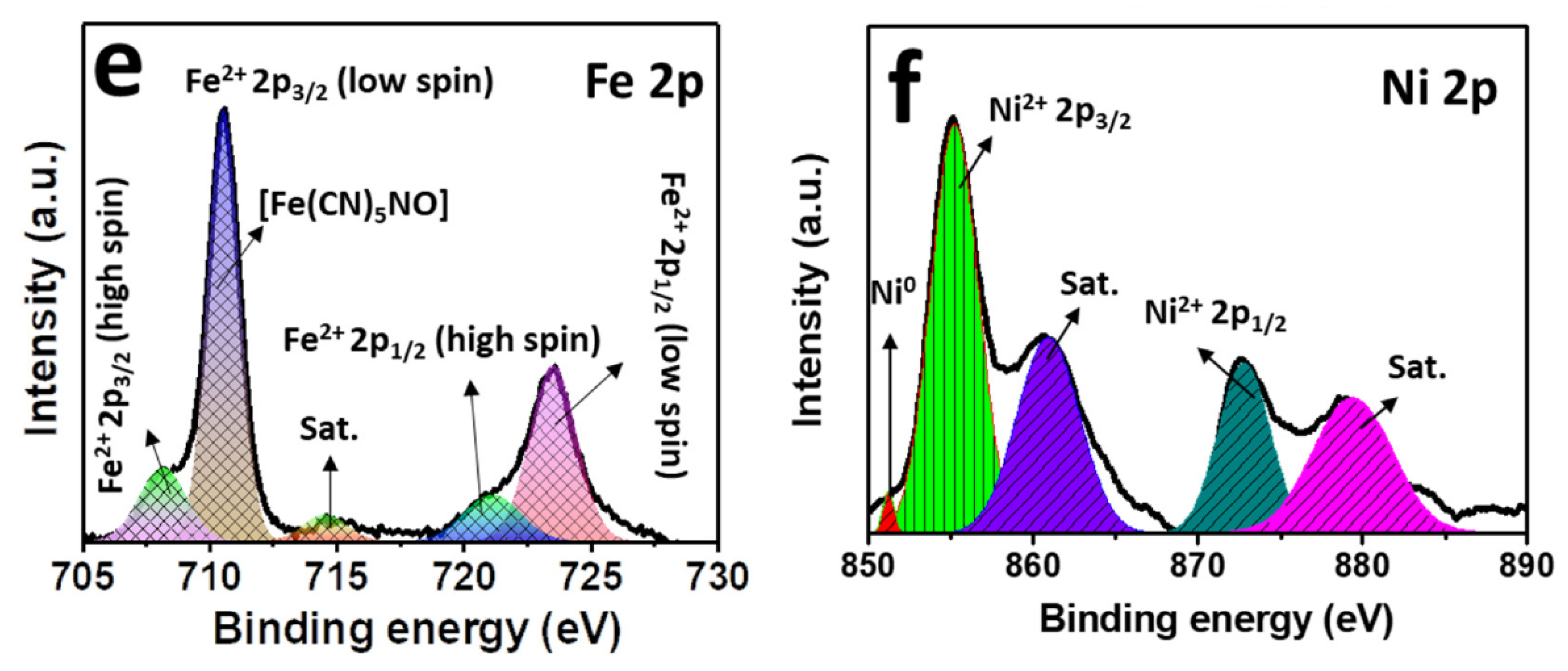 Materials 14 06563 g003b Materials 14 06563 g003b
