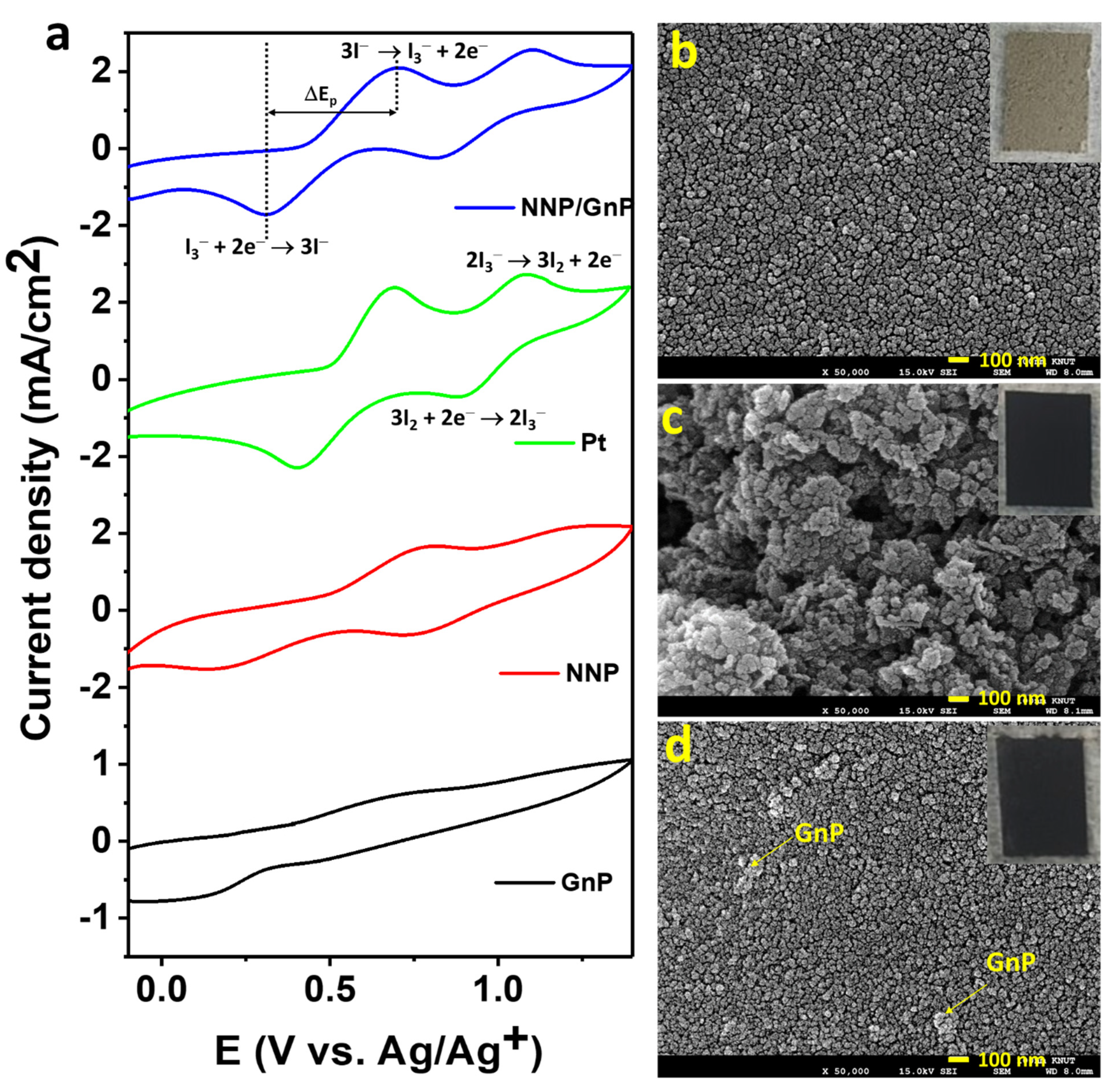Materials 14 06563 g004 Materials 14 06563 g004