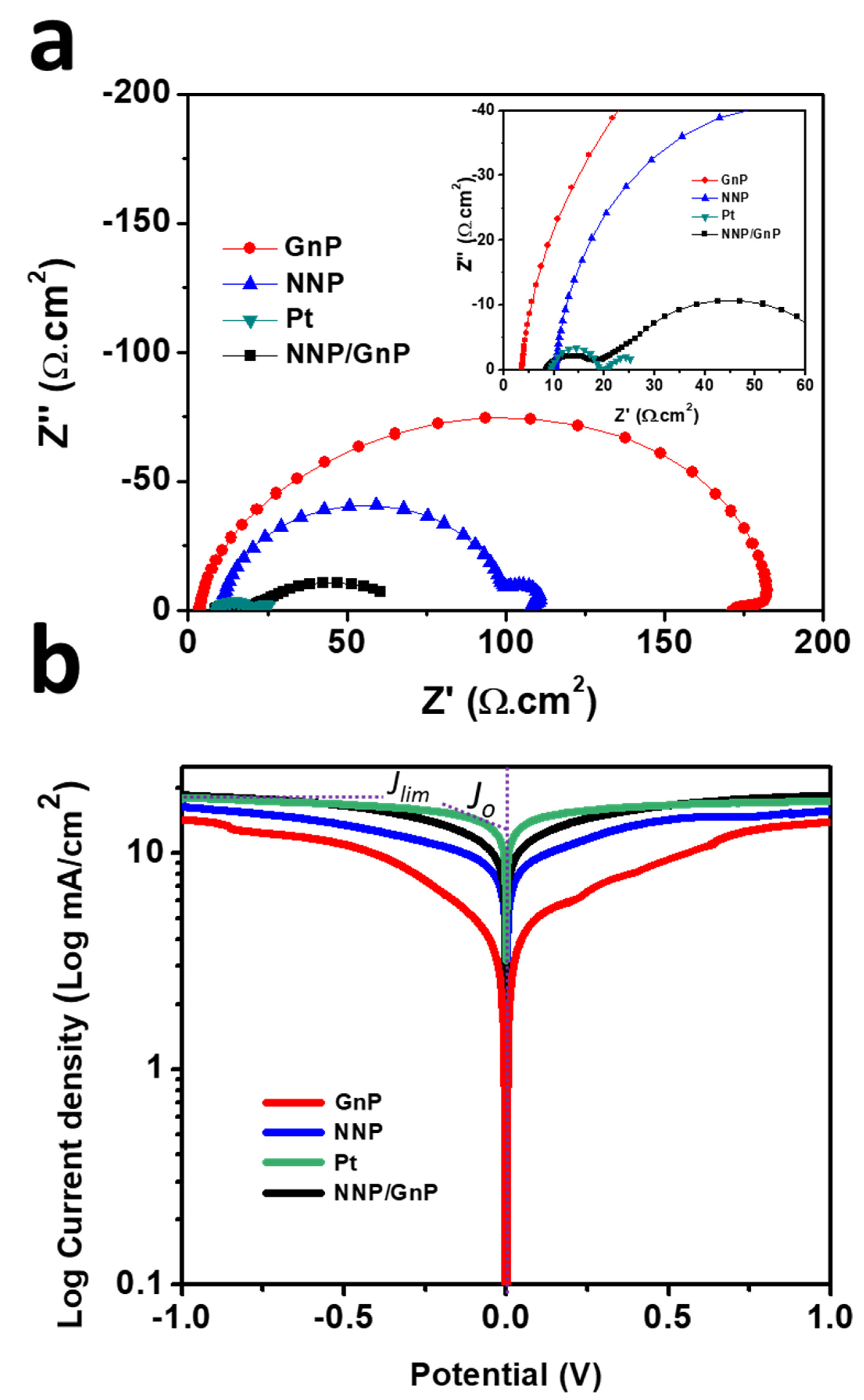 Materials 14 06563 g005 Materials 14 06563 g005