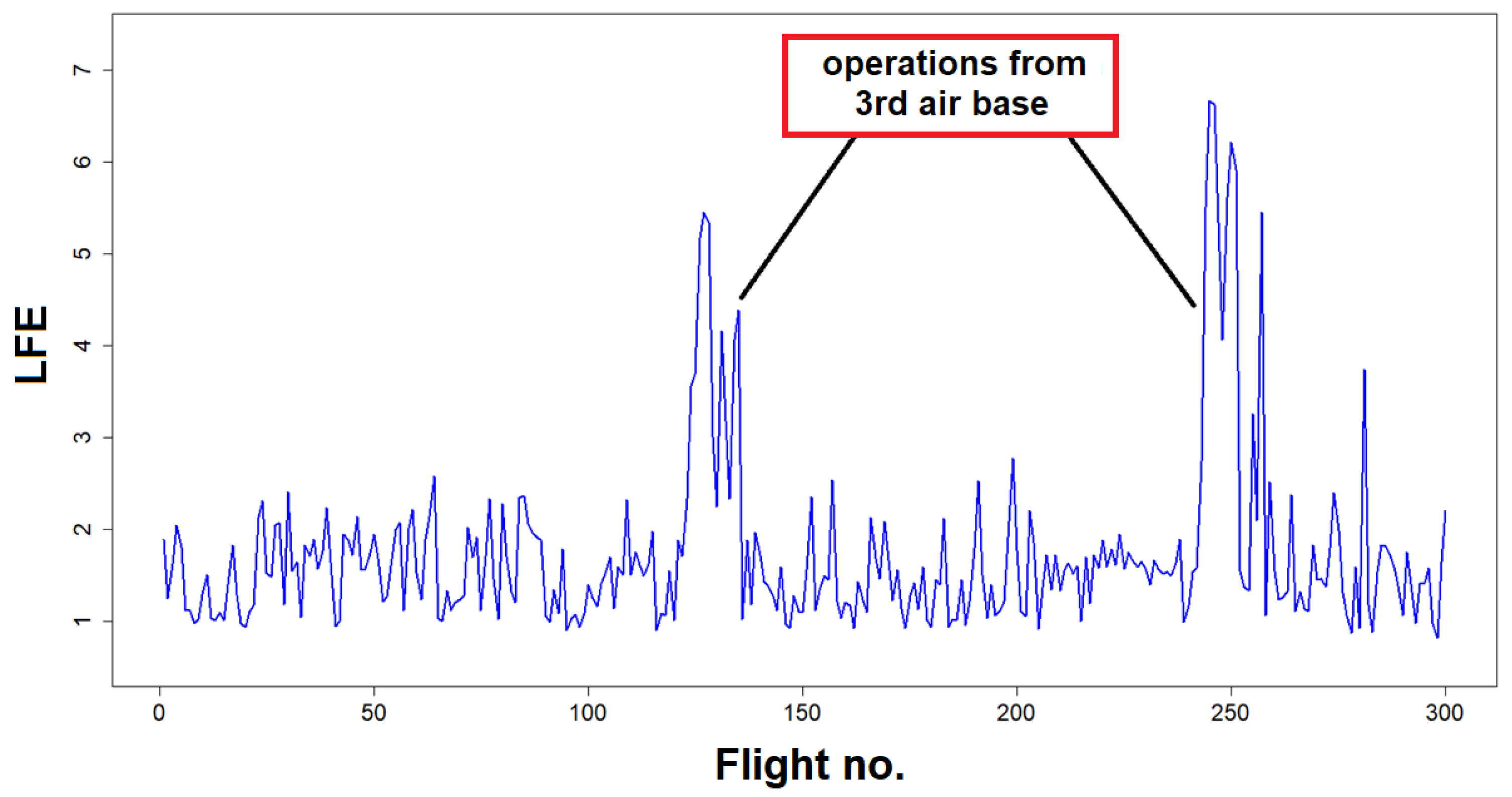 Materials 14 06564 g017