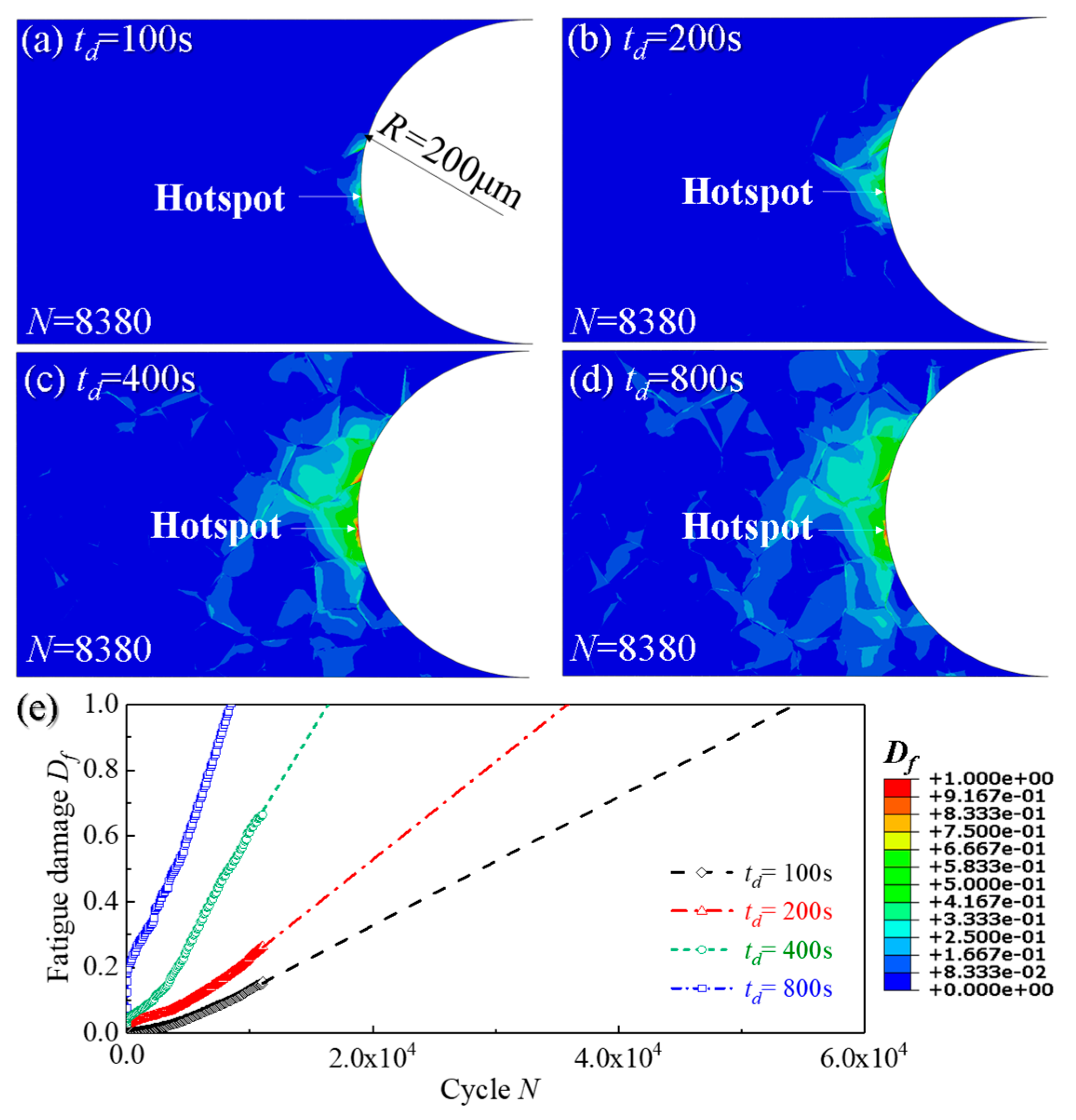 Materials 14 06565 g013 Materials 14 06565 g013