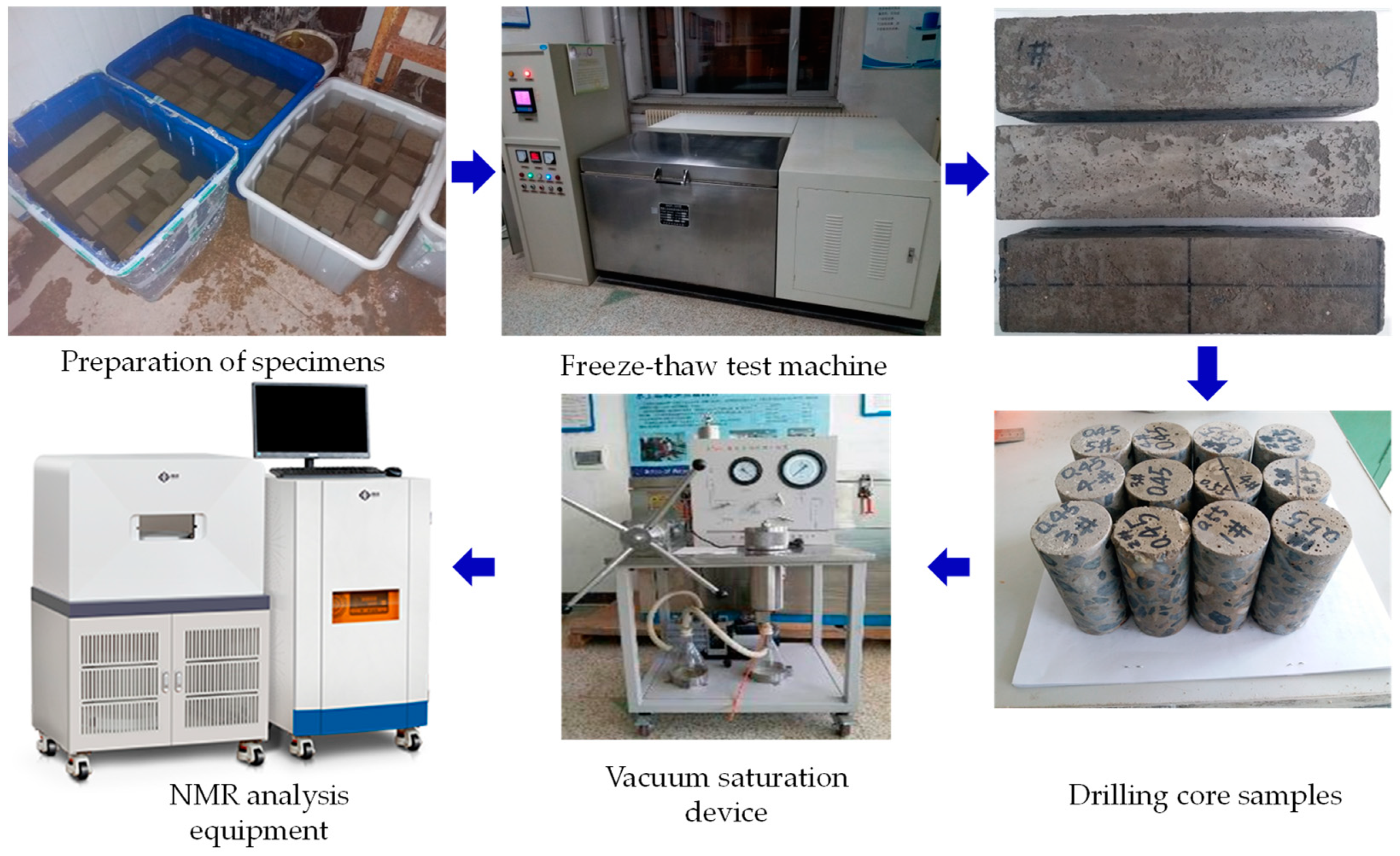 Materials 14 06568 g006