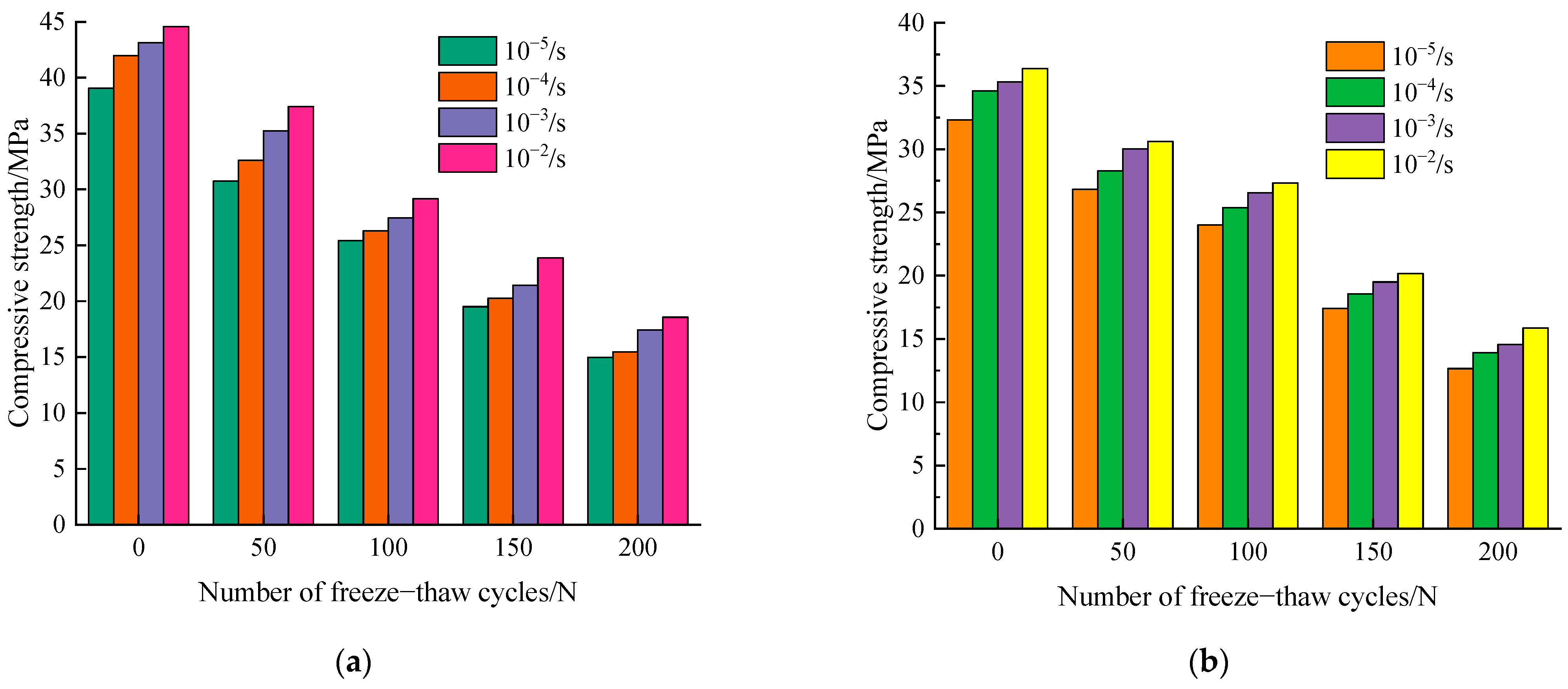 Materials 14 06568 g011