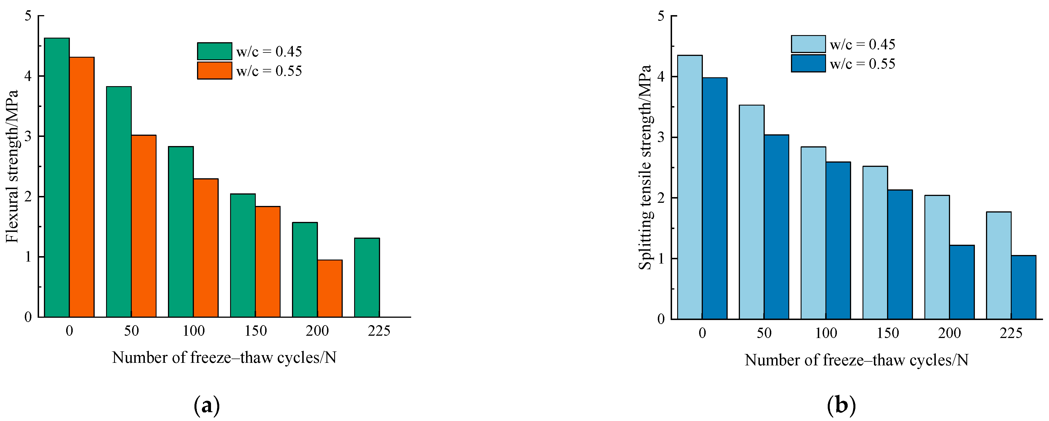 Materials 14 06568 g014