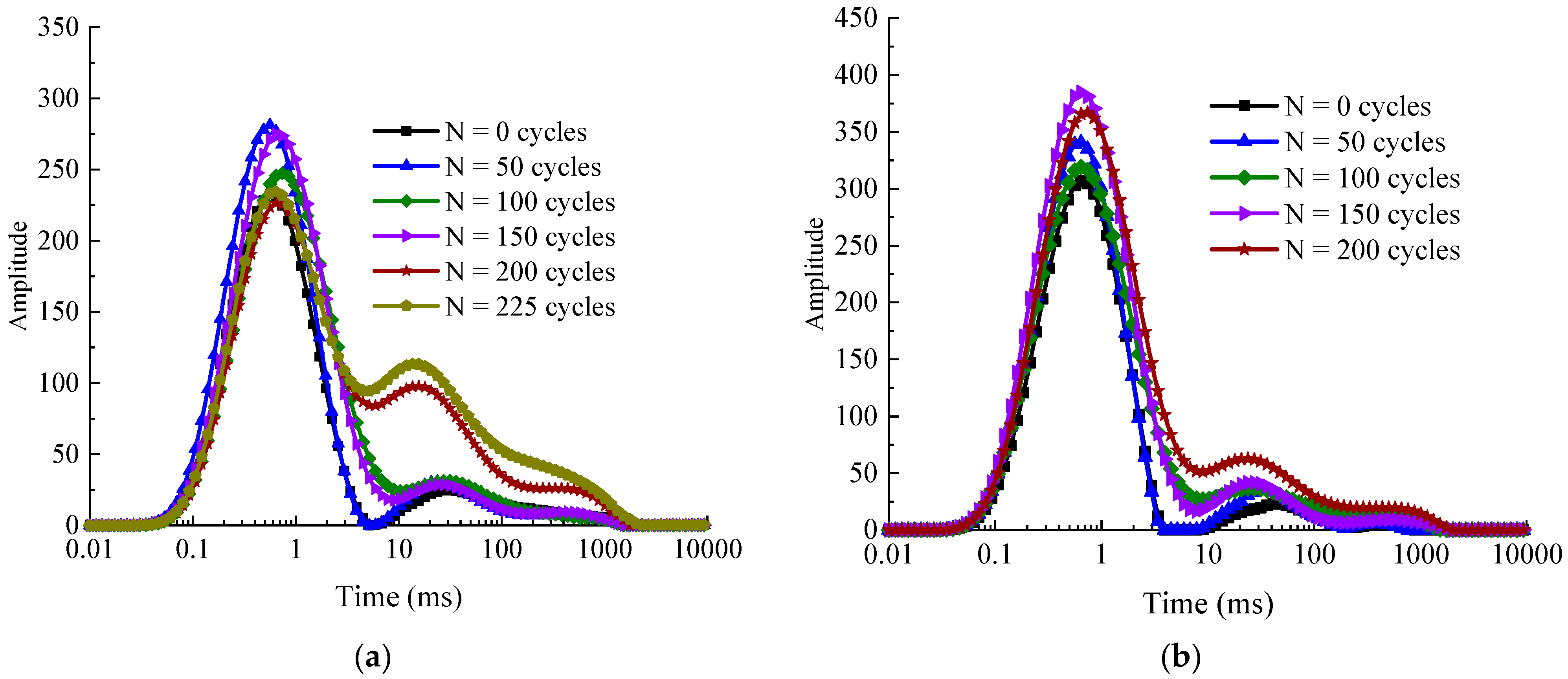 Materials 14 06568 g016