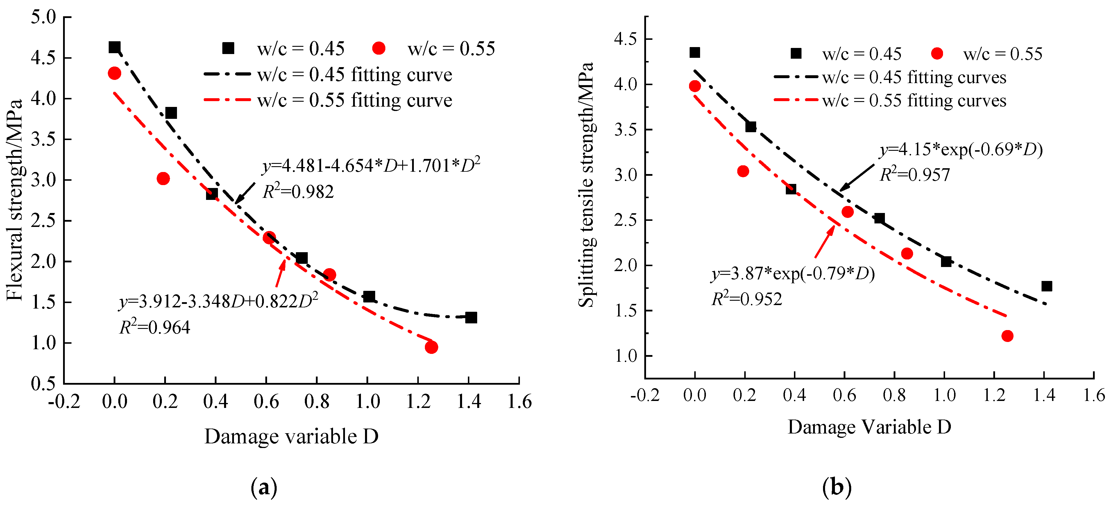 Materials 14 06568 g021