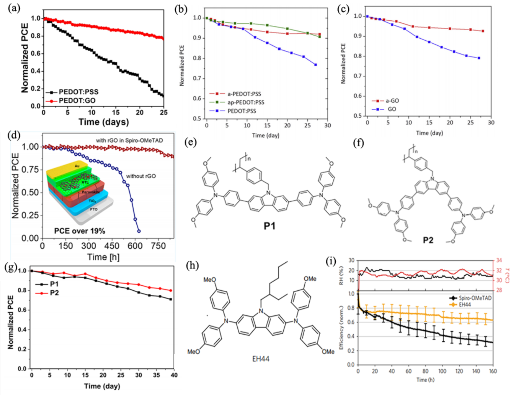 Materials 14 06569 g006