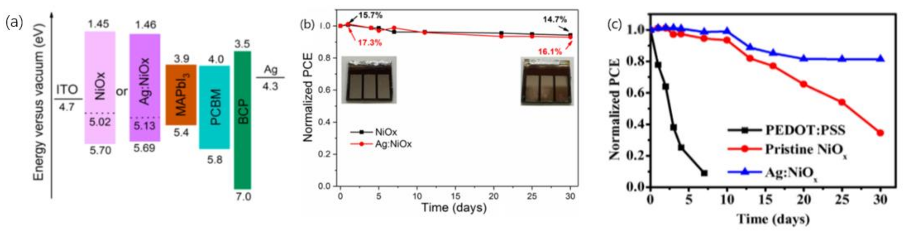 Materials 14 06569 g007