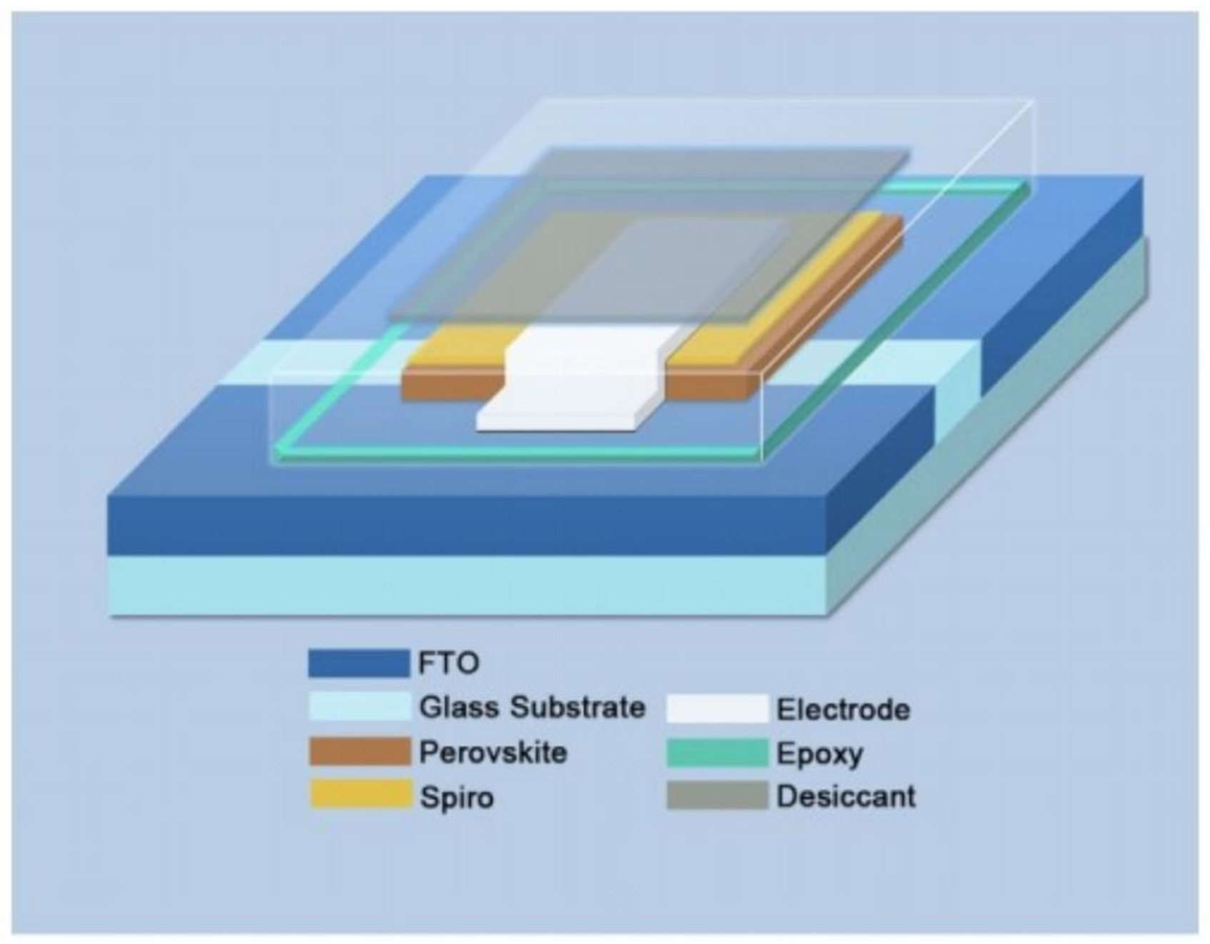 Materials 14 06569 g014