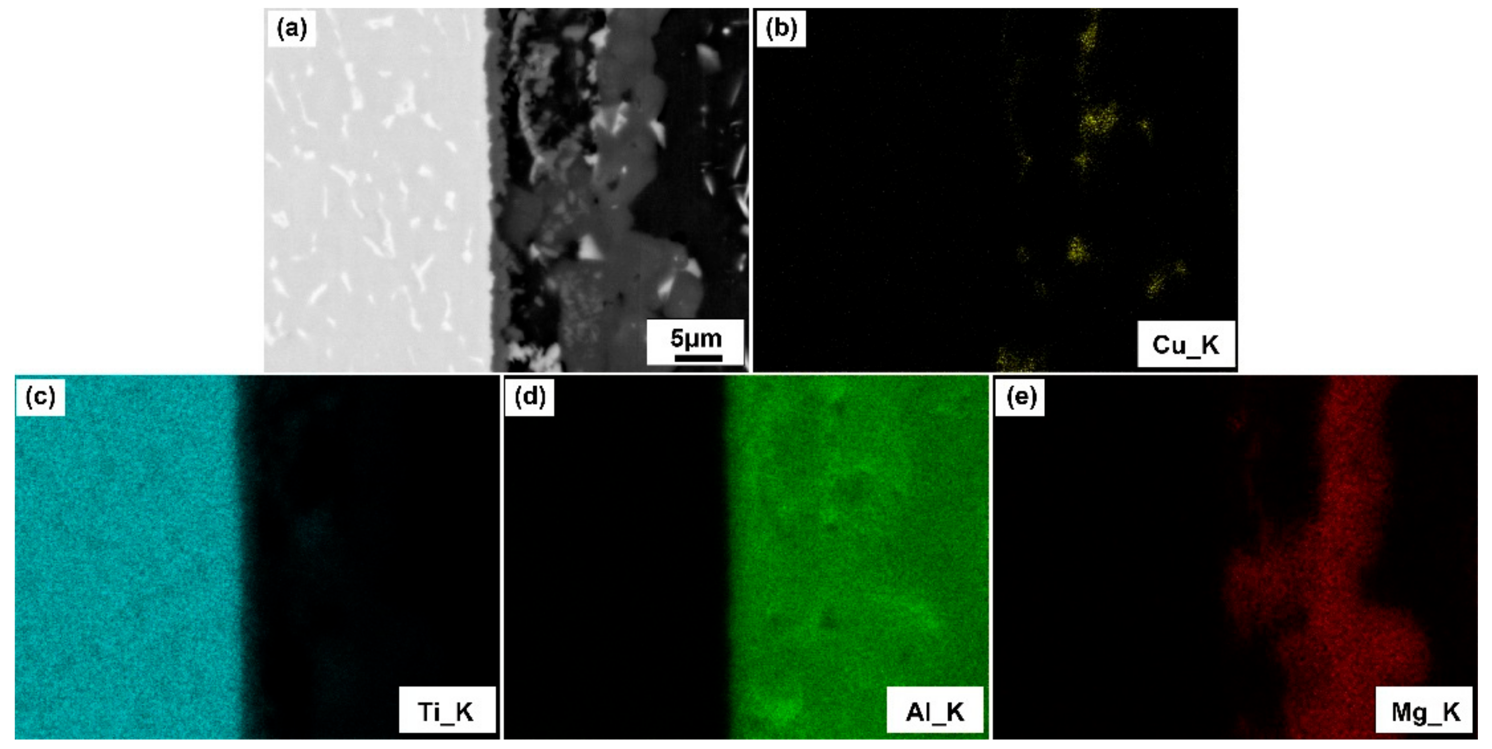 Materials 14 06570 g003