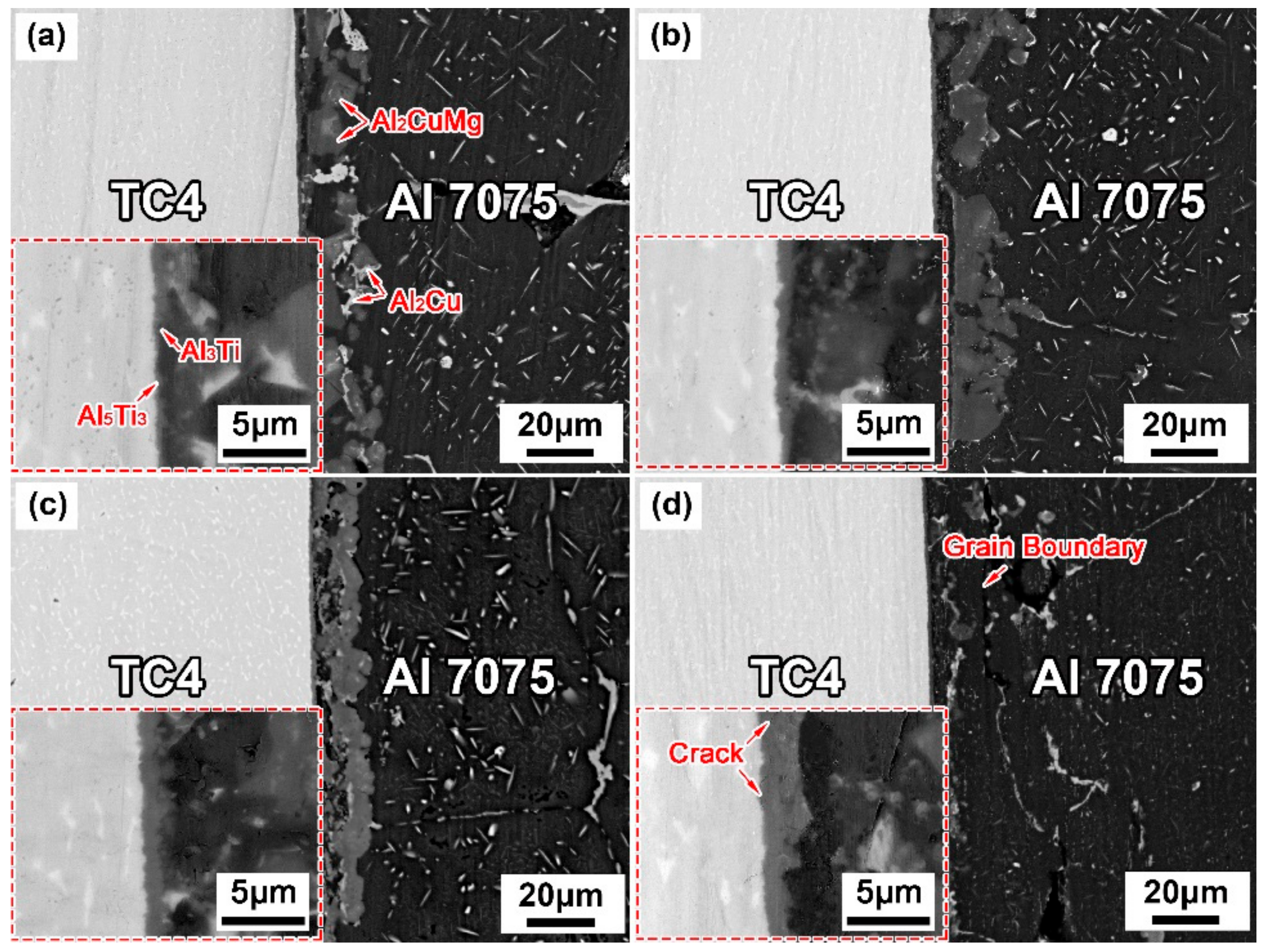 Materials 14 06570 g004