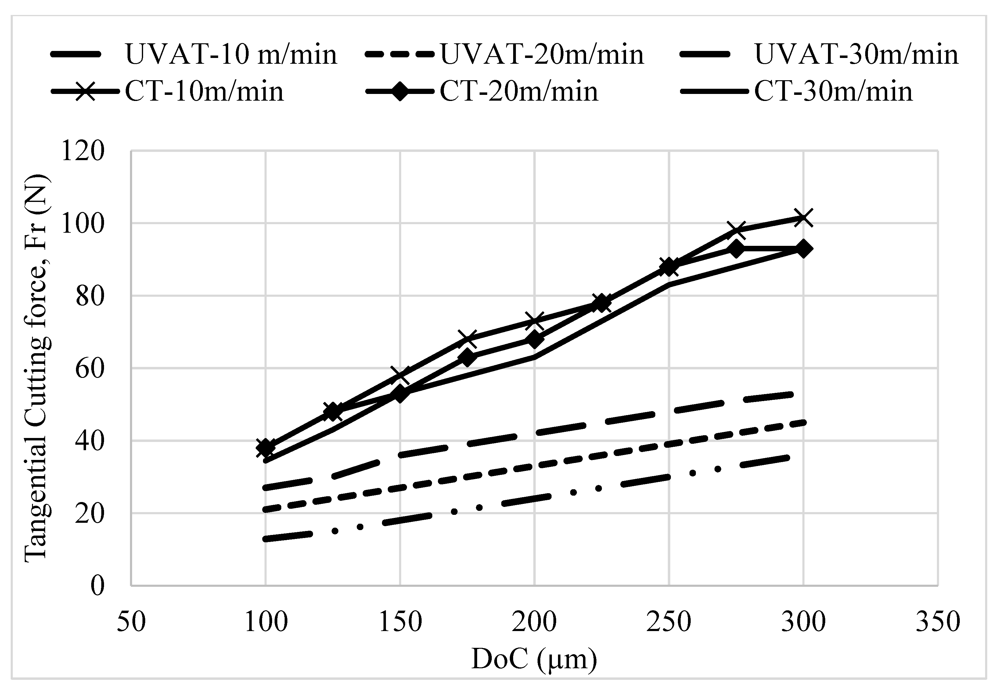 Materials 14 06572 g005 550