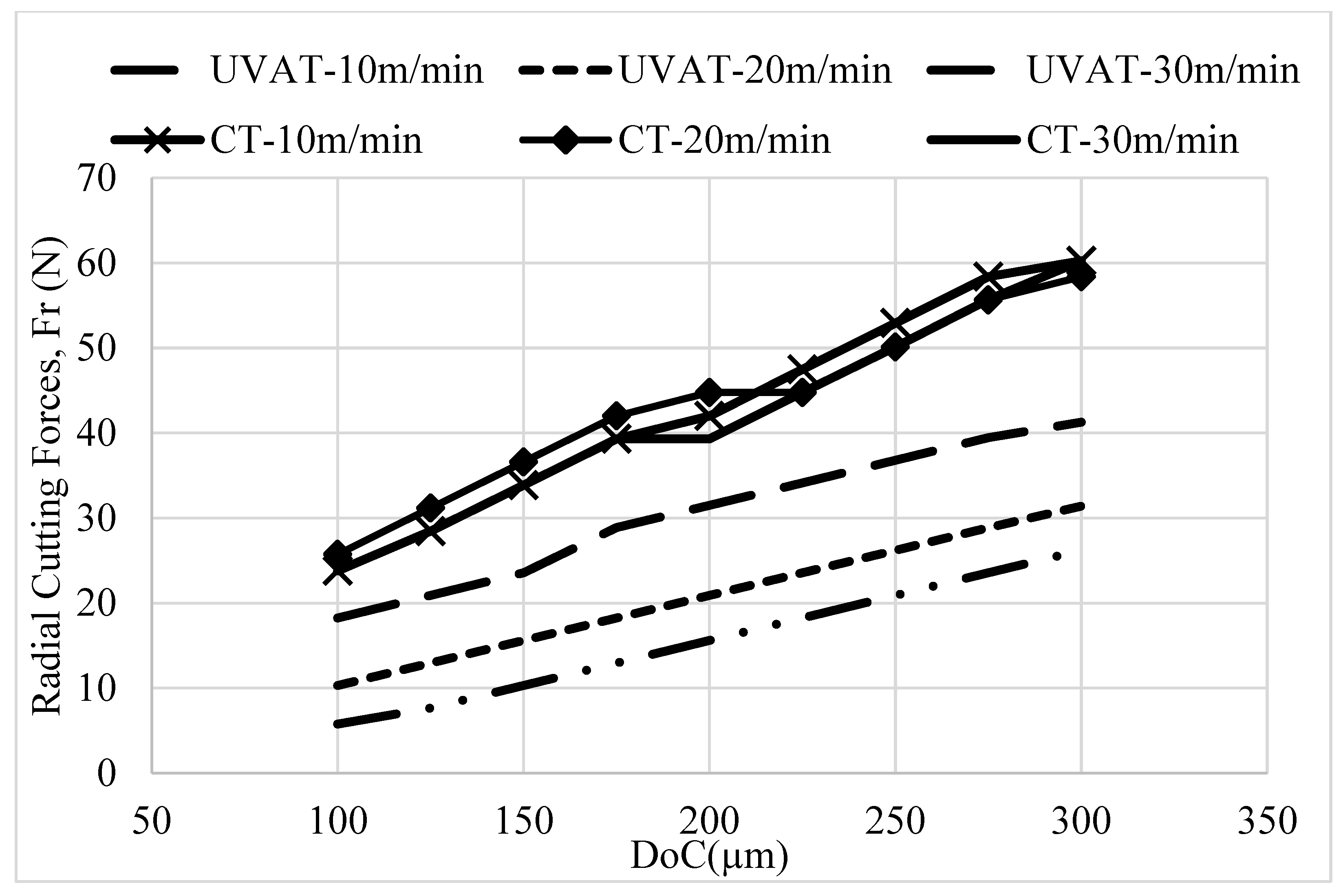 Materials 14 06572 g006 550