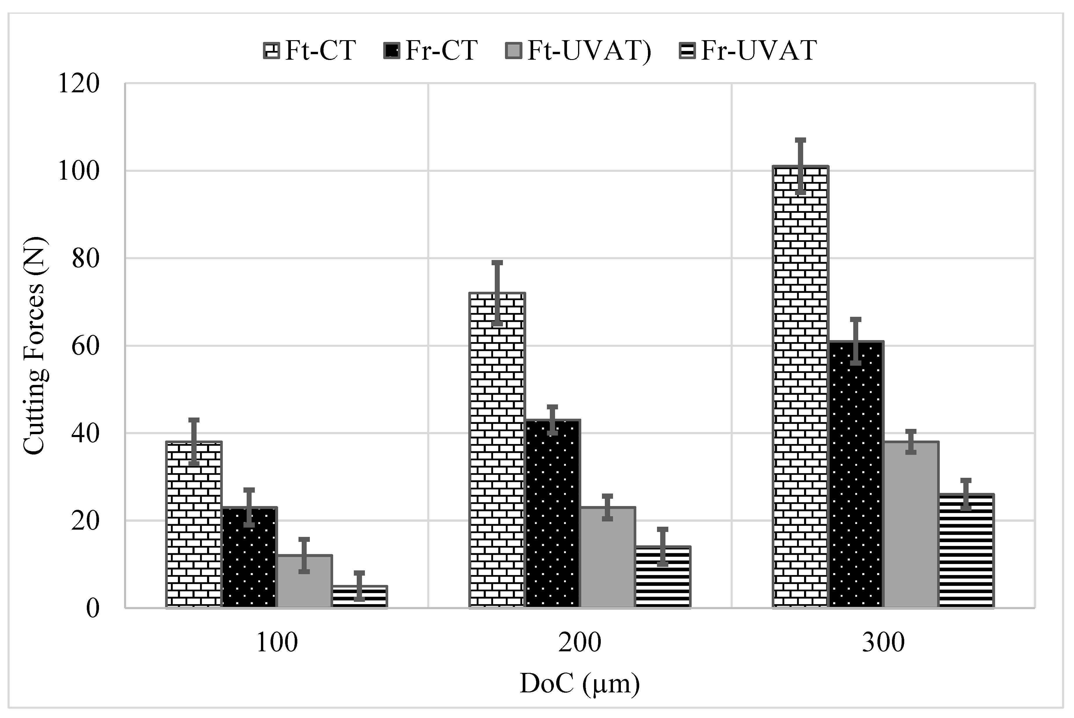 Materials 14 06572 g011 550