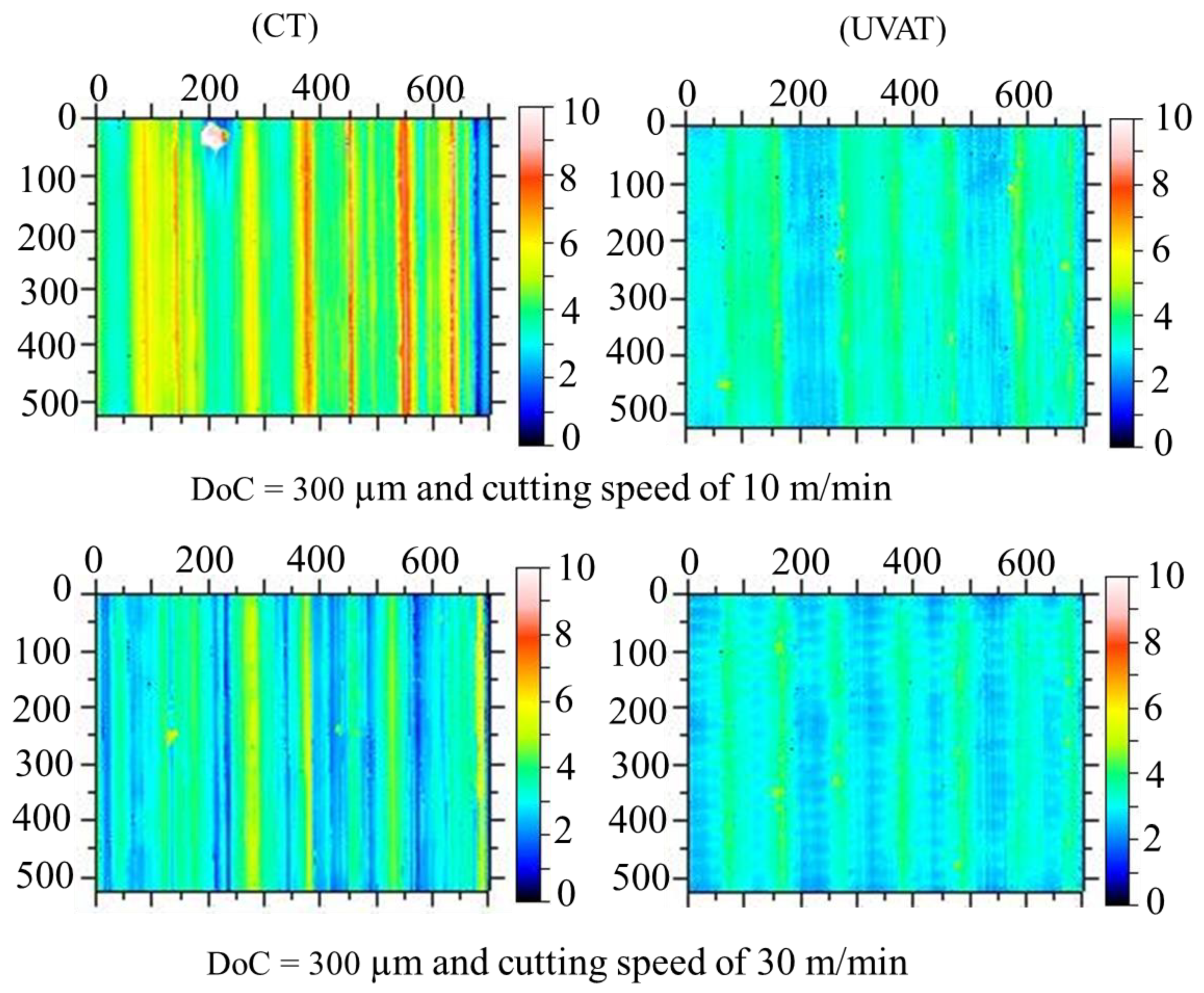 Materials 14 06572 g014 550