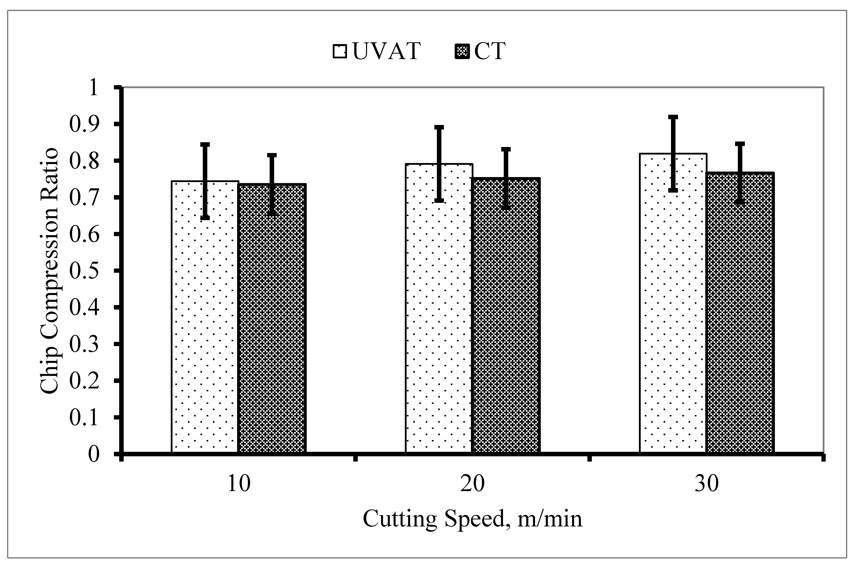 Materials 14 06572 g016 550
