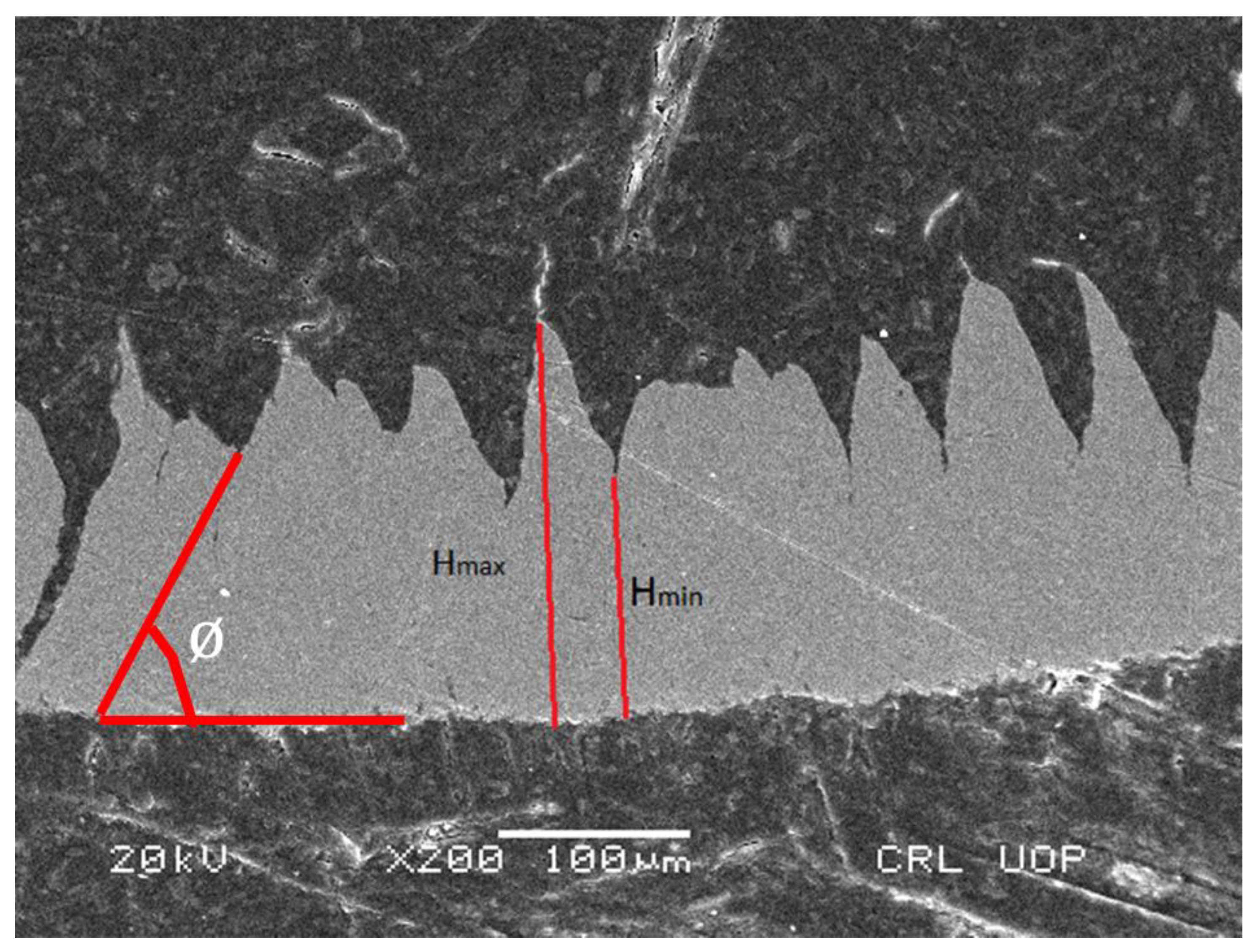 Materials 14 06572 g017 550