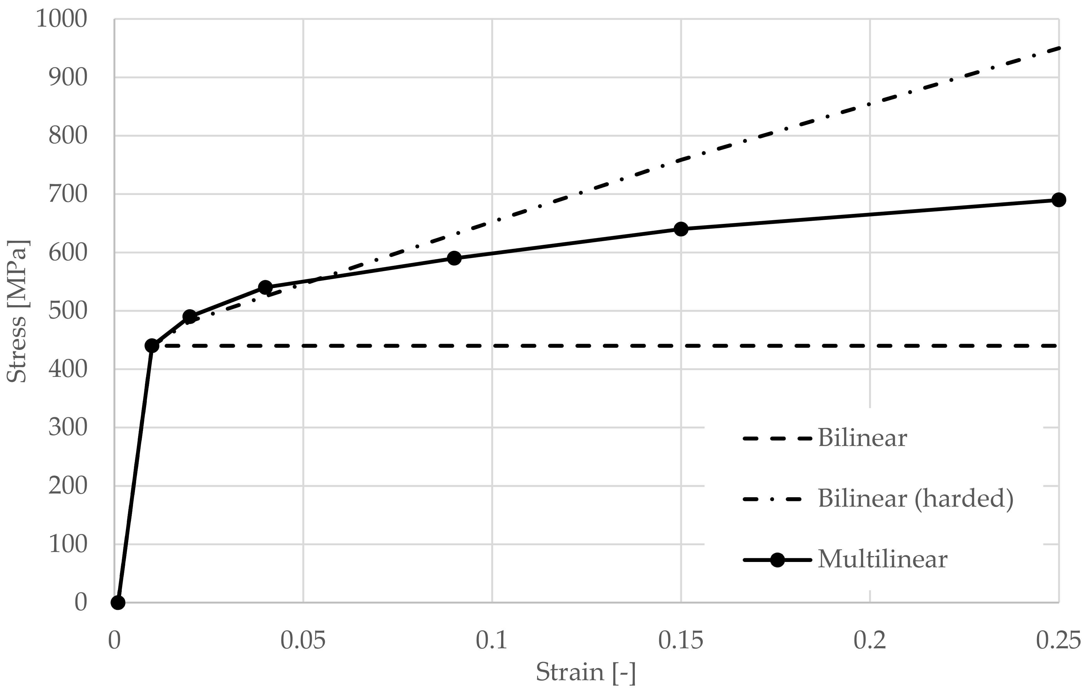 Materials 14 06573 g010