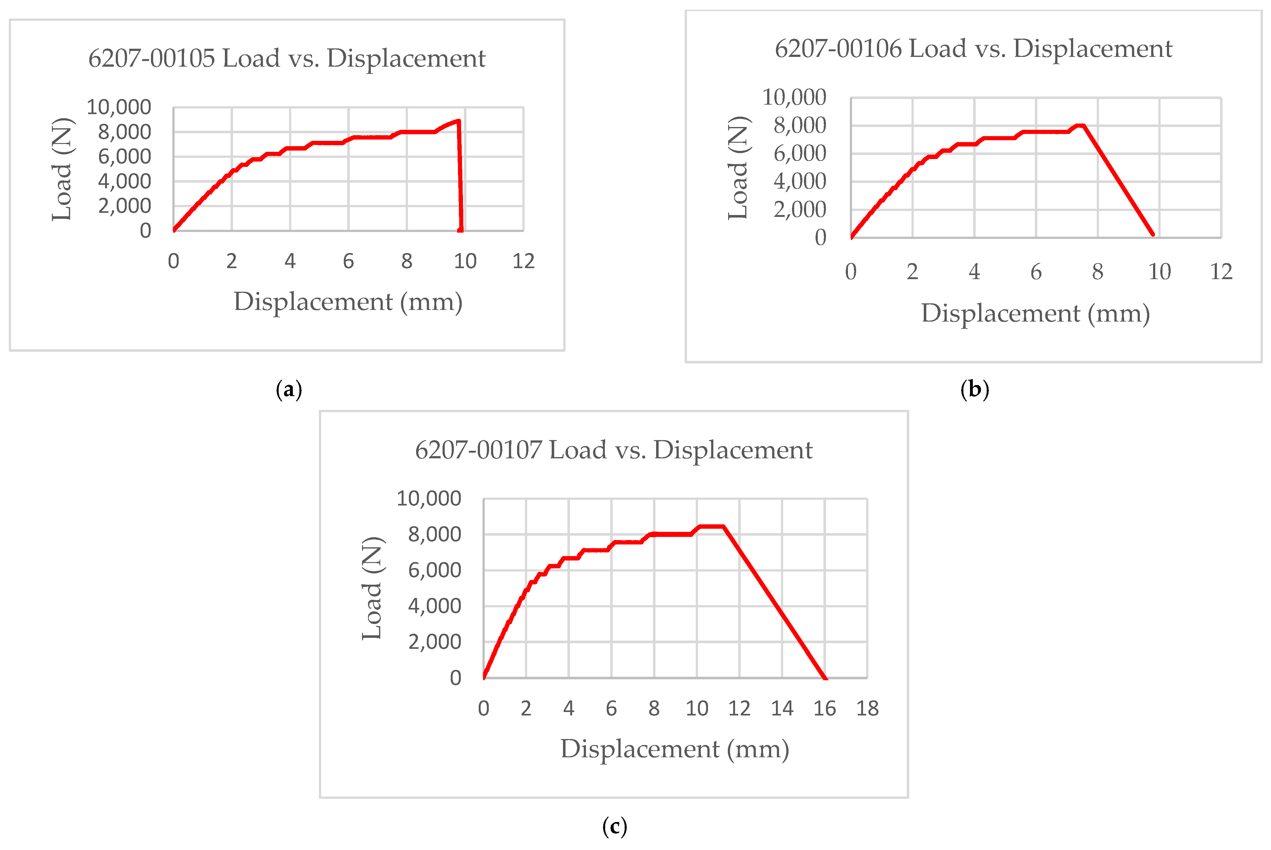 Materials 14 06574 g007