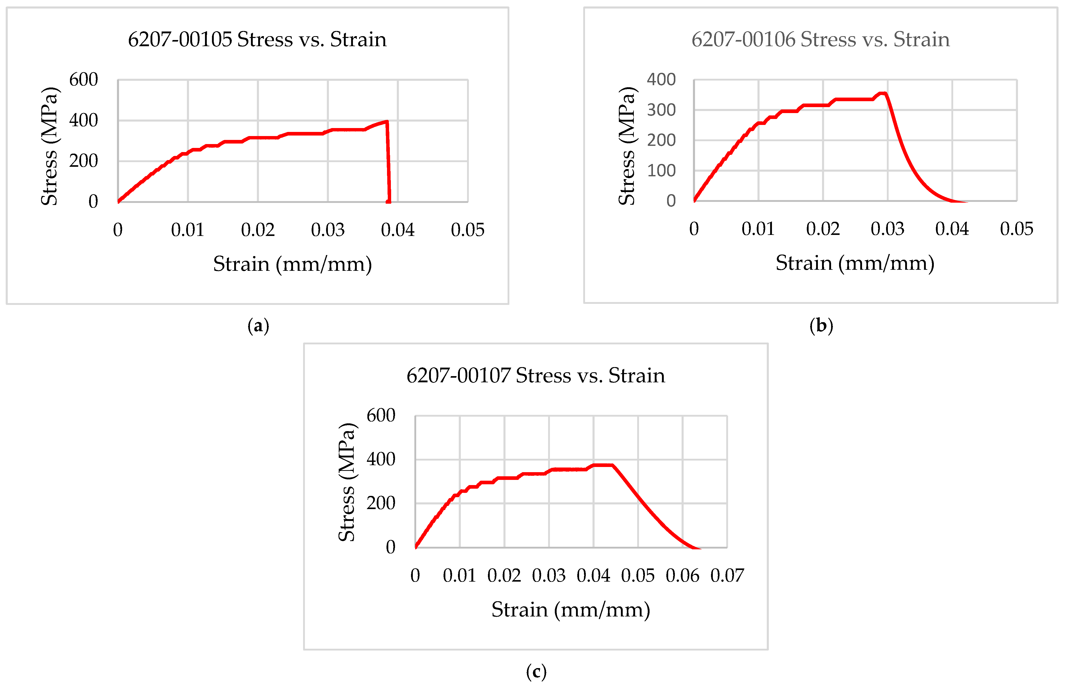 Materials 14 06574 g008