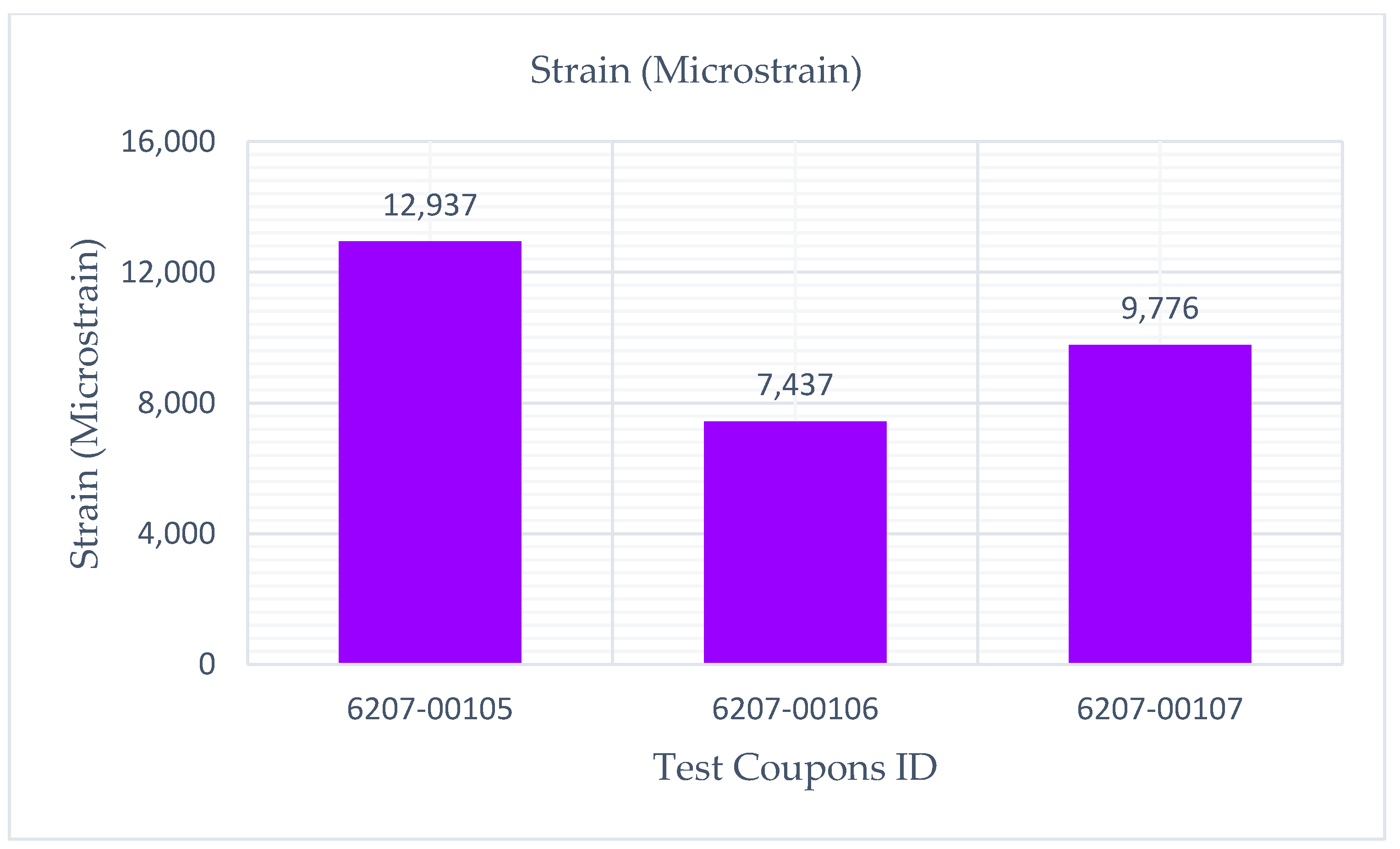 Materials 14 06574 g011