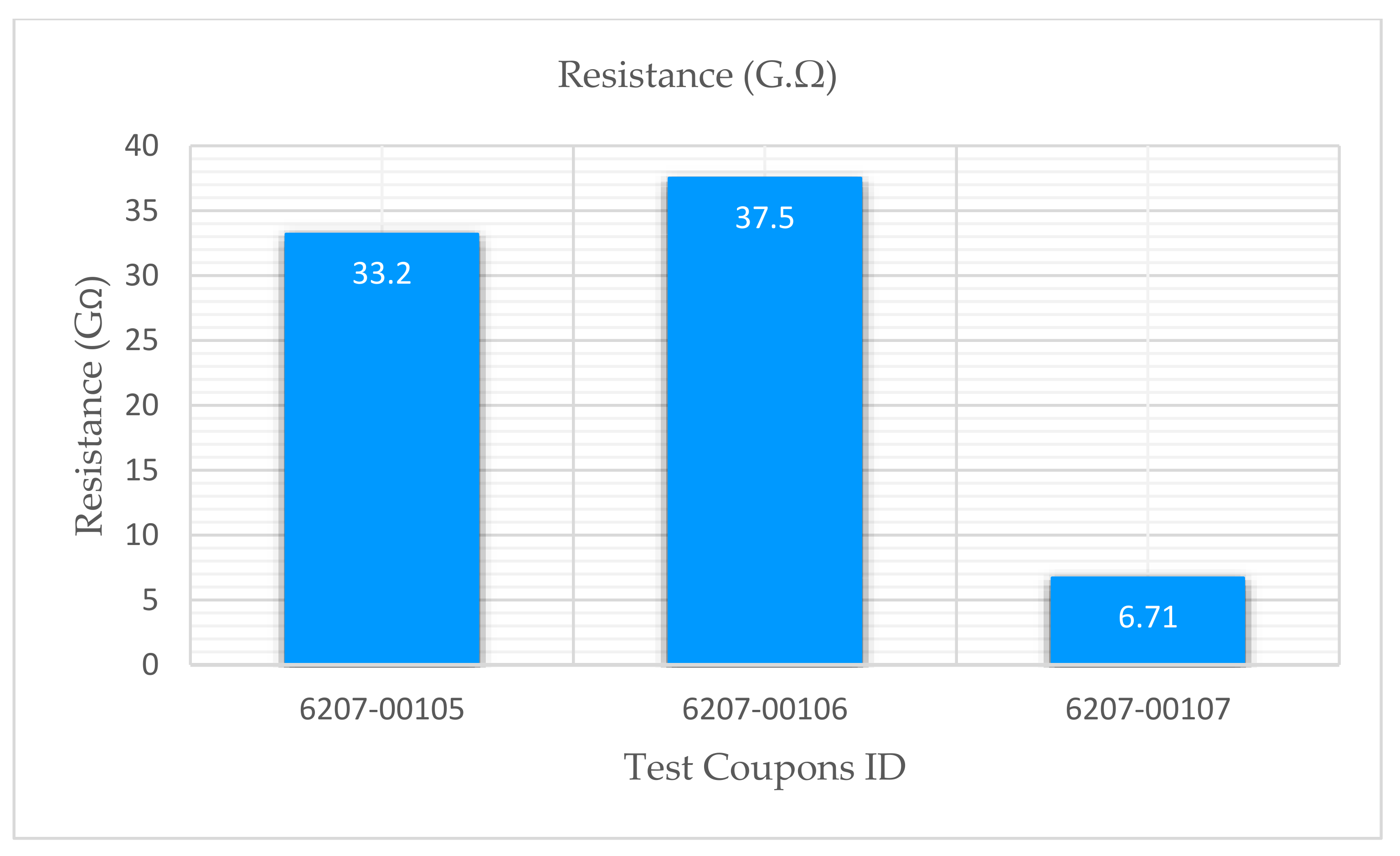 Materials 14 06574 g012