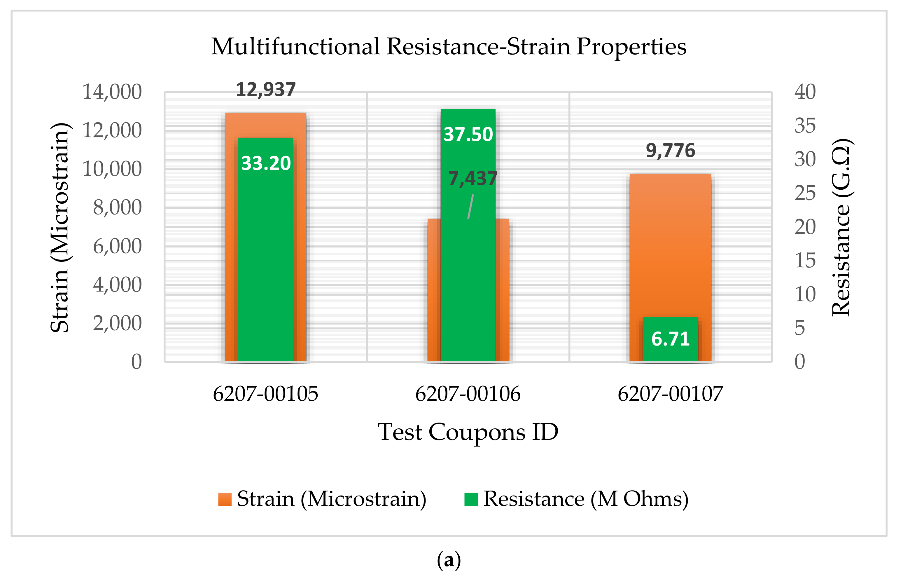 Materials 14 06574 g013a