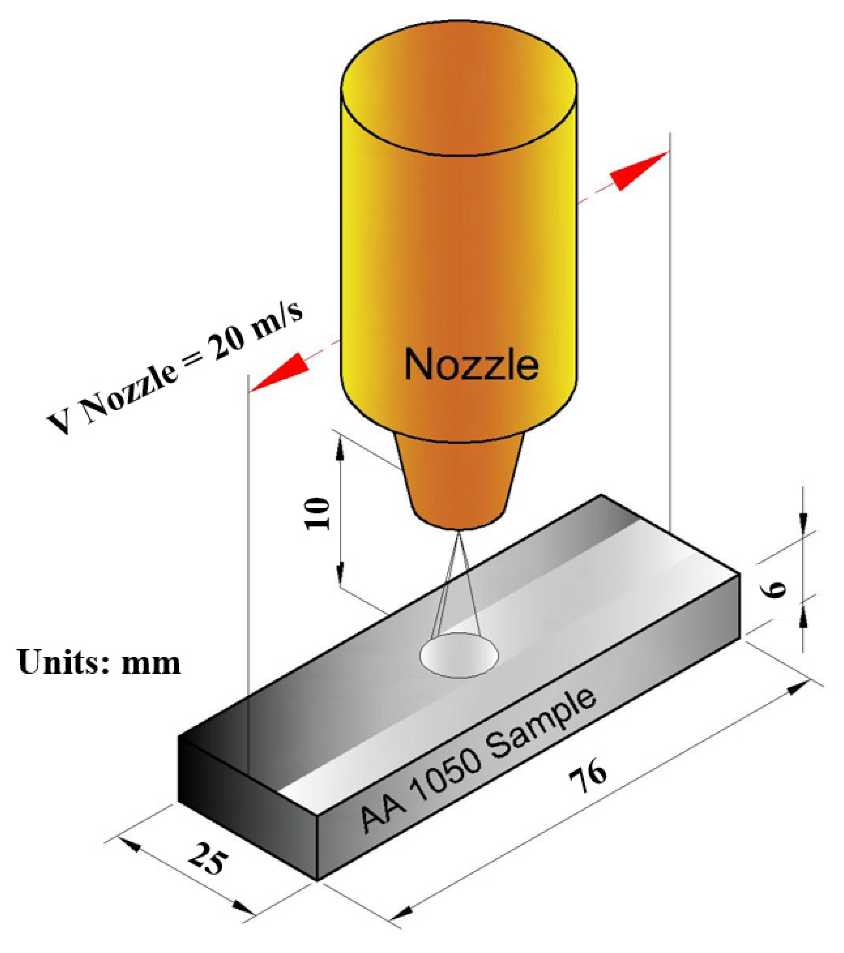 Materials 14 06575 g001