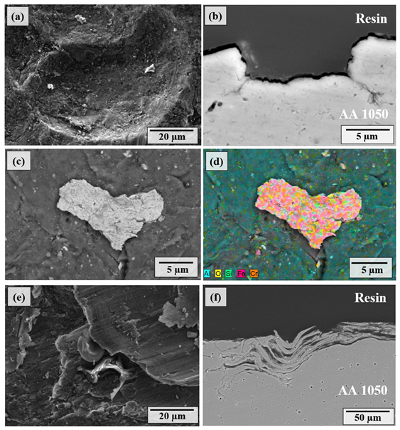 Materials 14 06575 g004