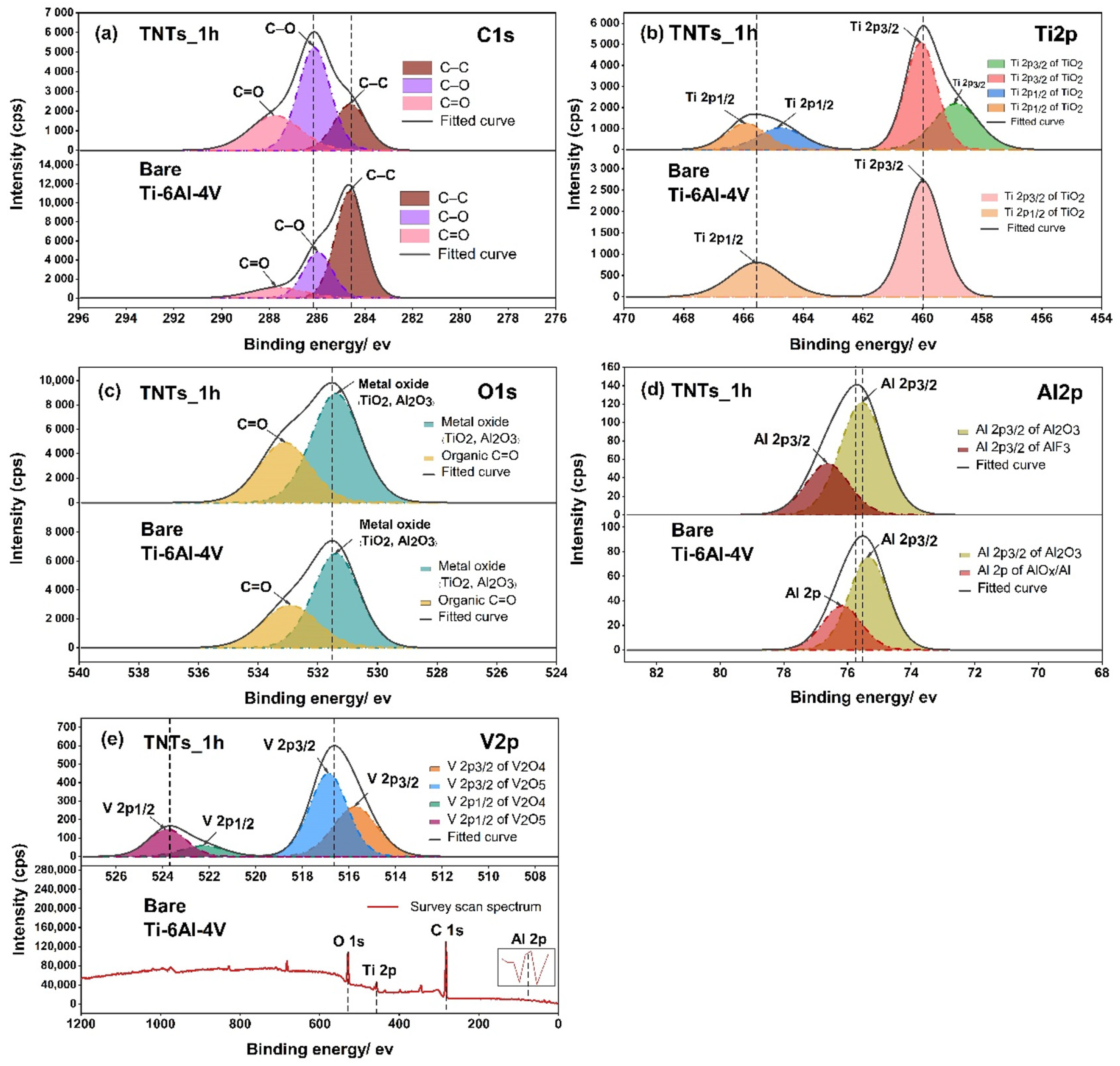 Materials 14 06576 g006
