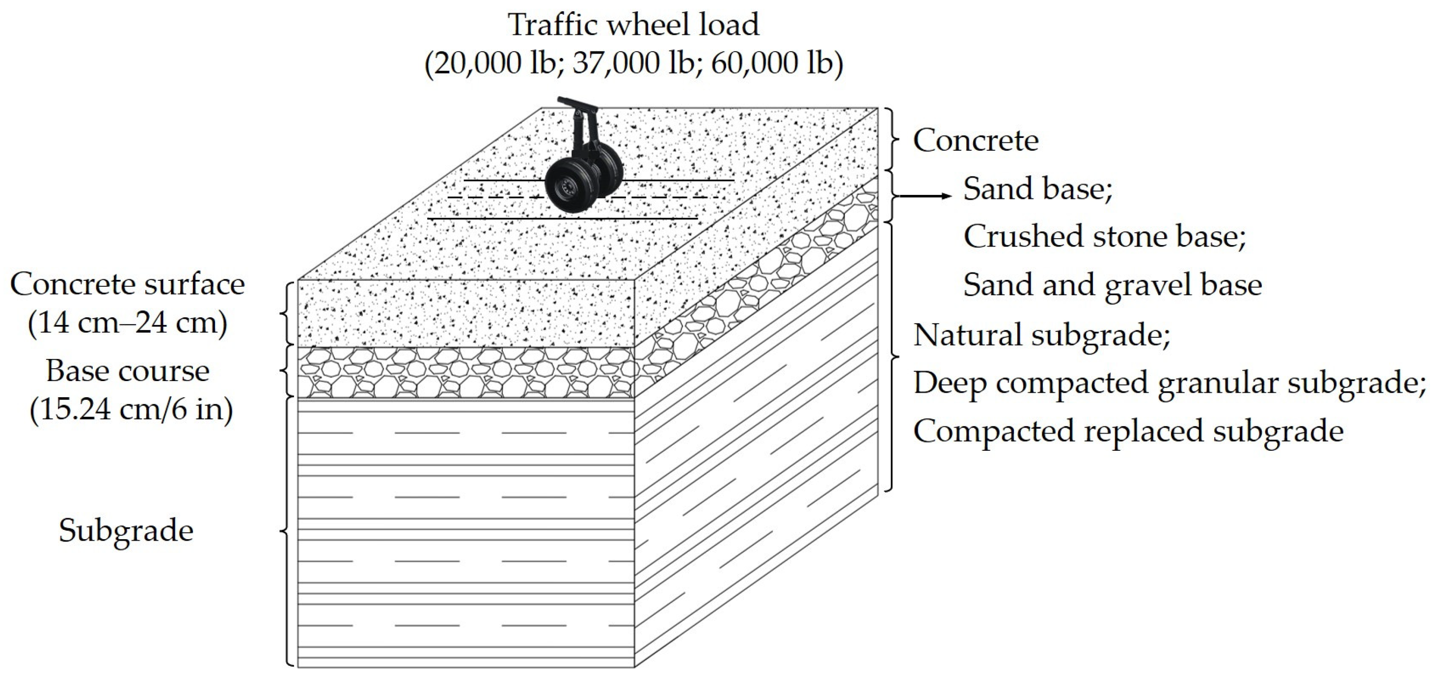 Materials 14 06579 g001 550