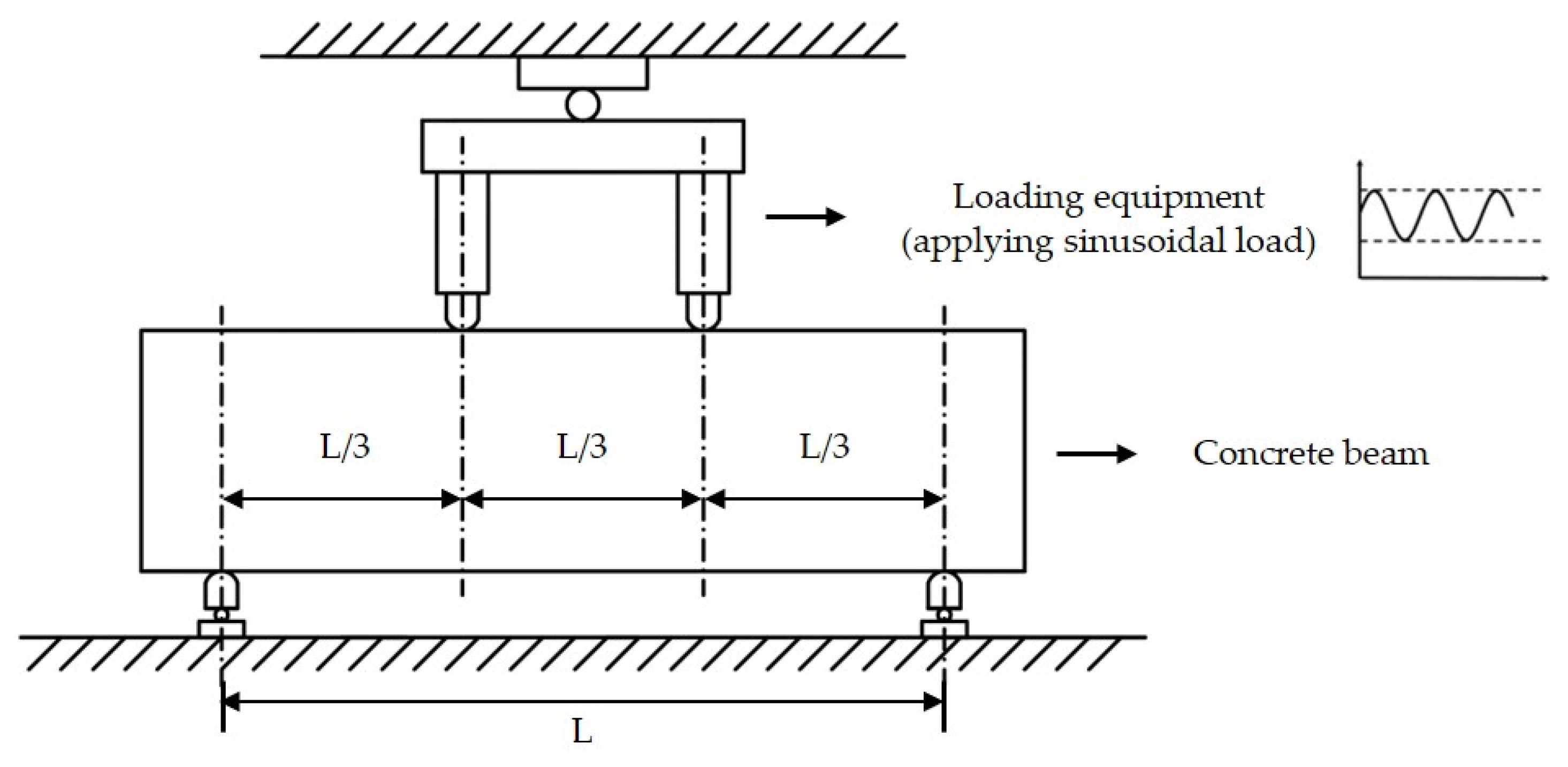 Materials 14 06579 g004 550