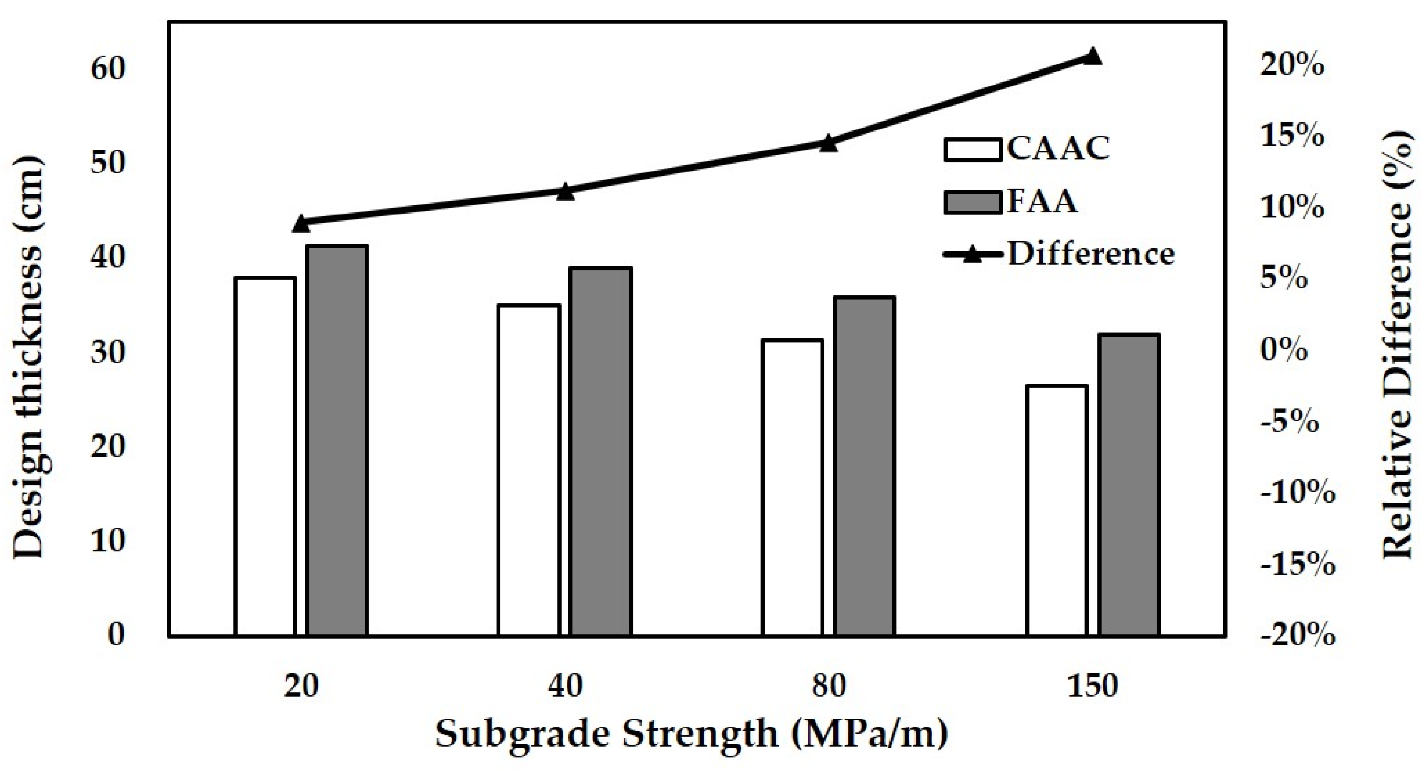 Materials 14 06579 g011 550