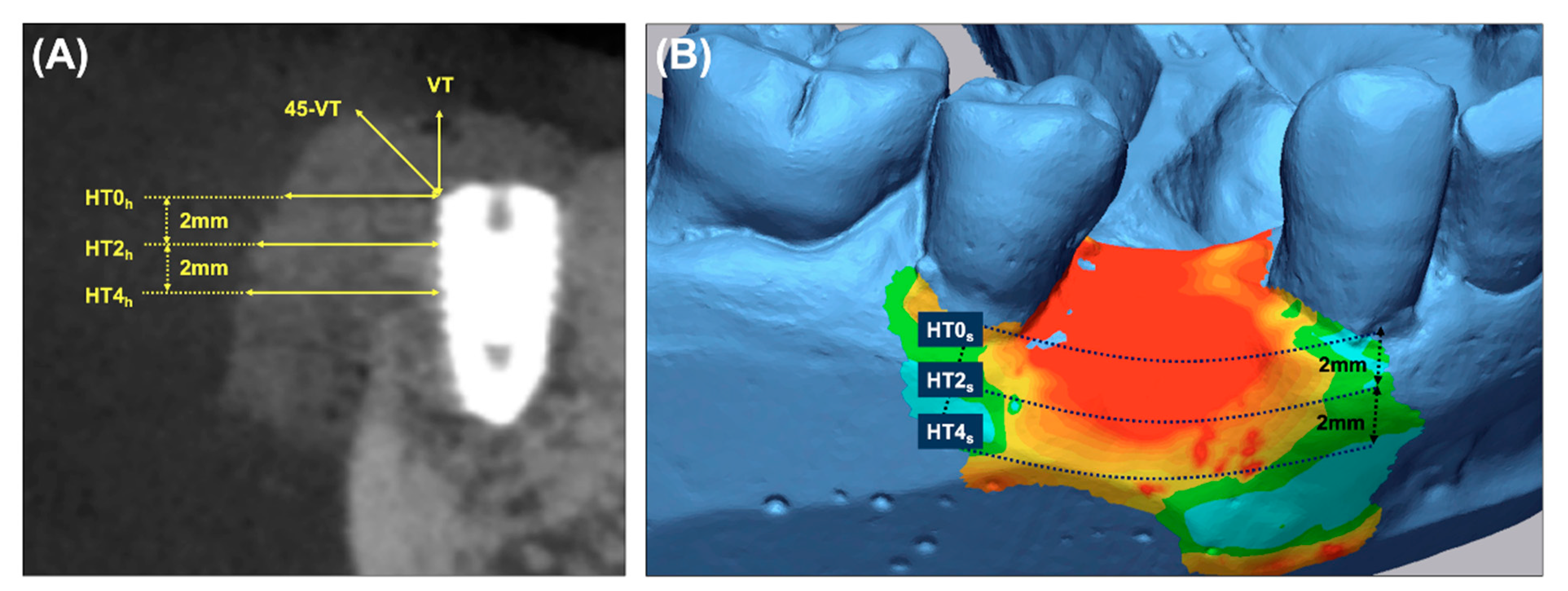 Materials 14 06580 g003 550