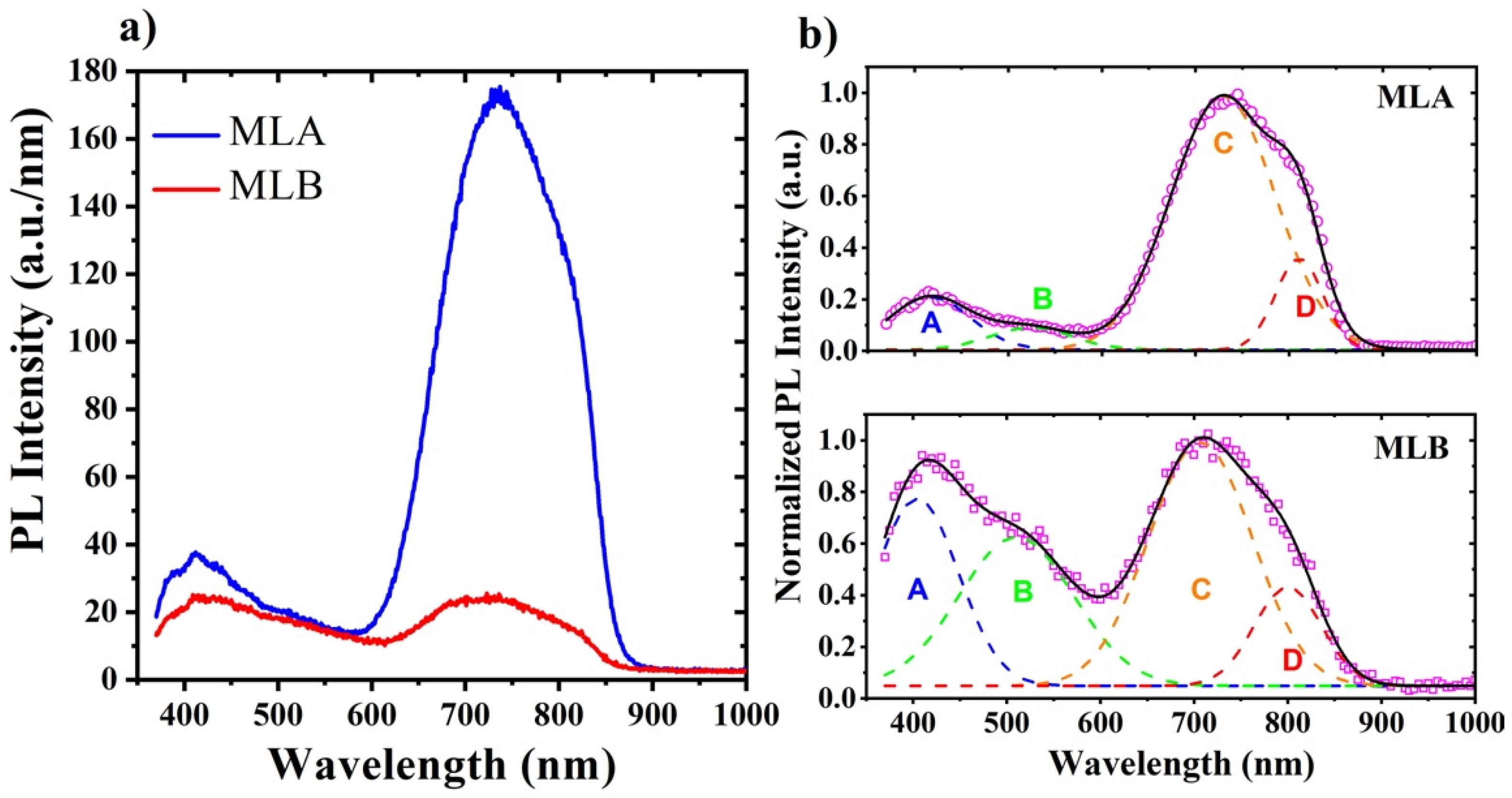 Materials 14 06582 g005