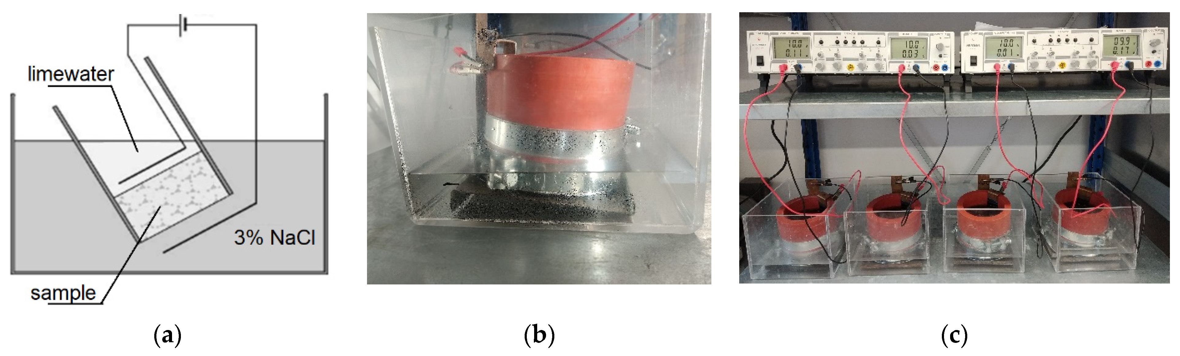 Materials 14 06583 g003