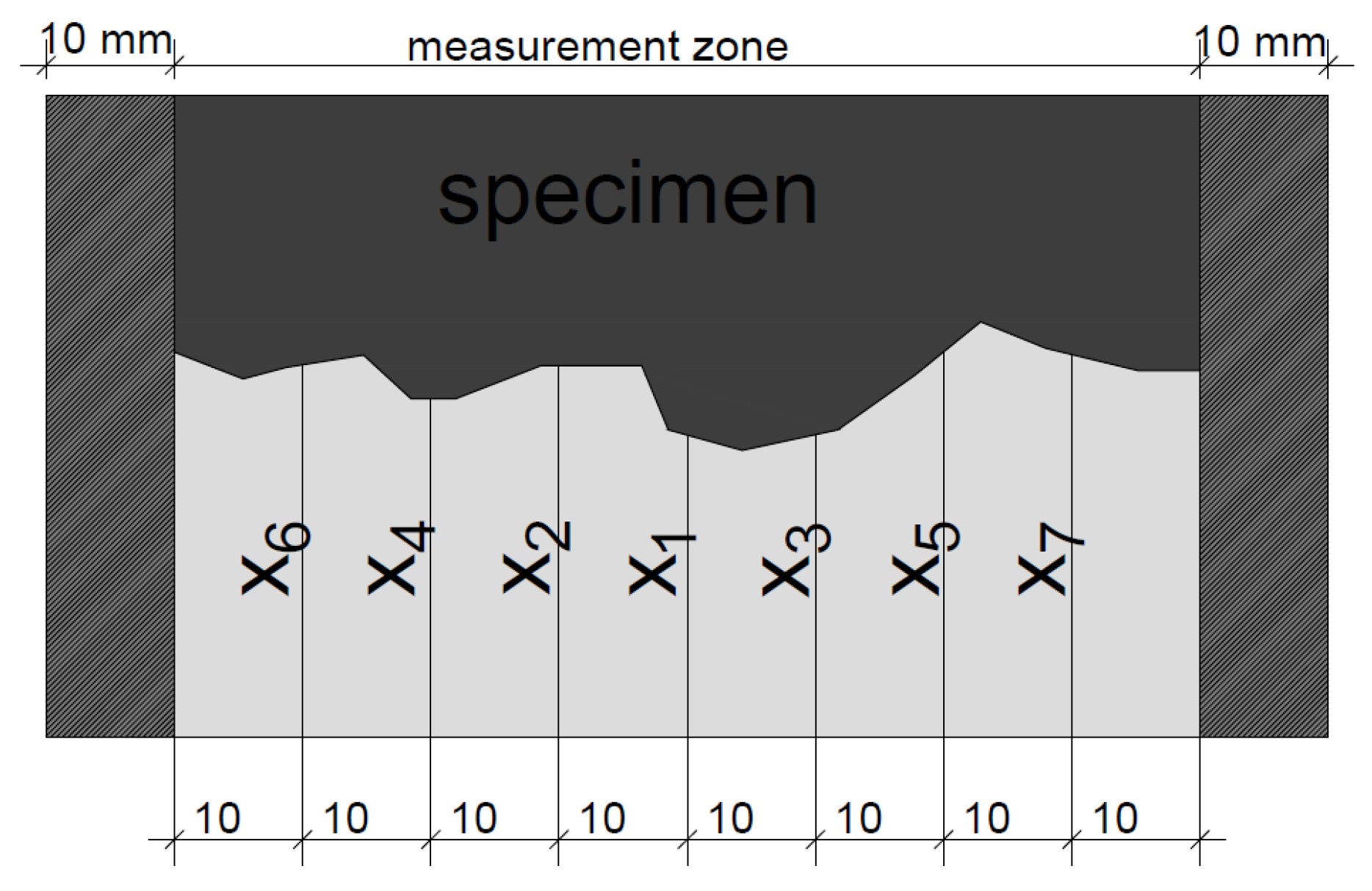 Materials 14 06583 g004