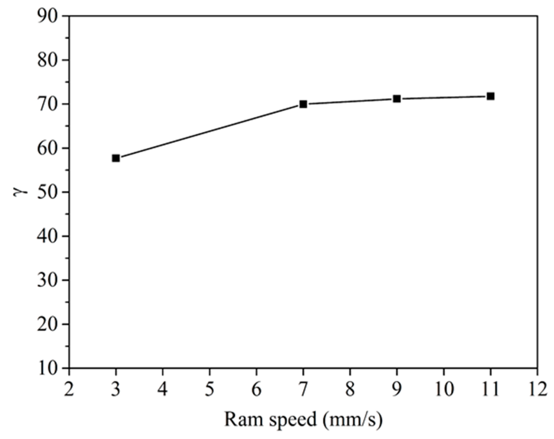 Materials 14 06584 g012